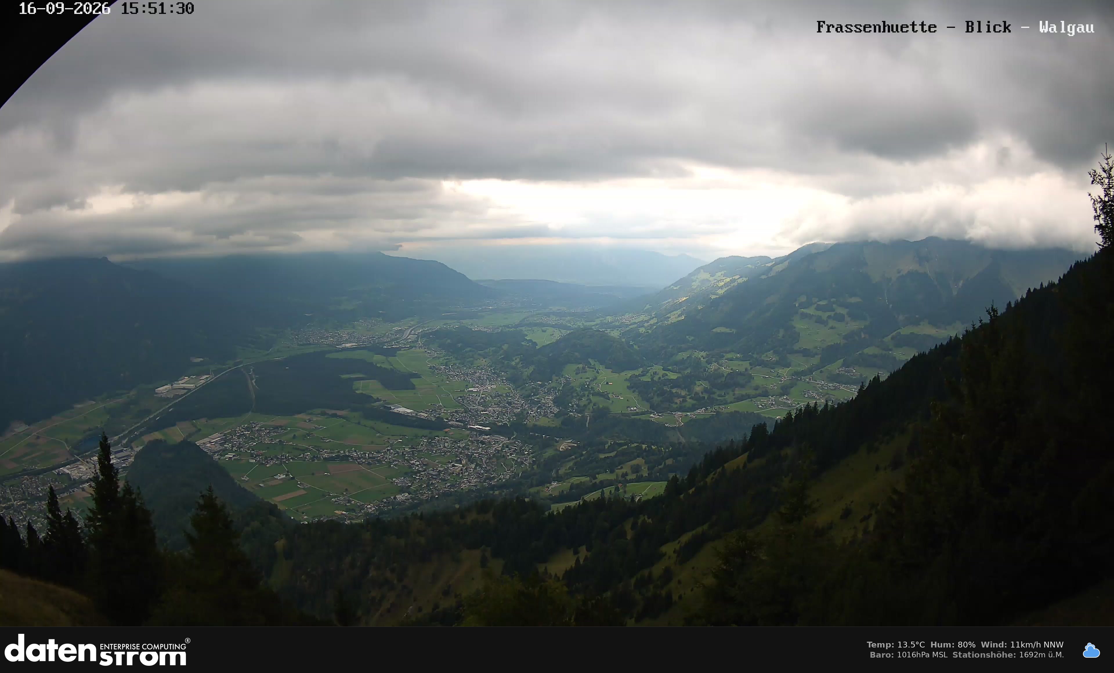Bludenz - Walgau