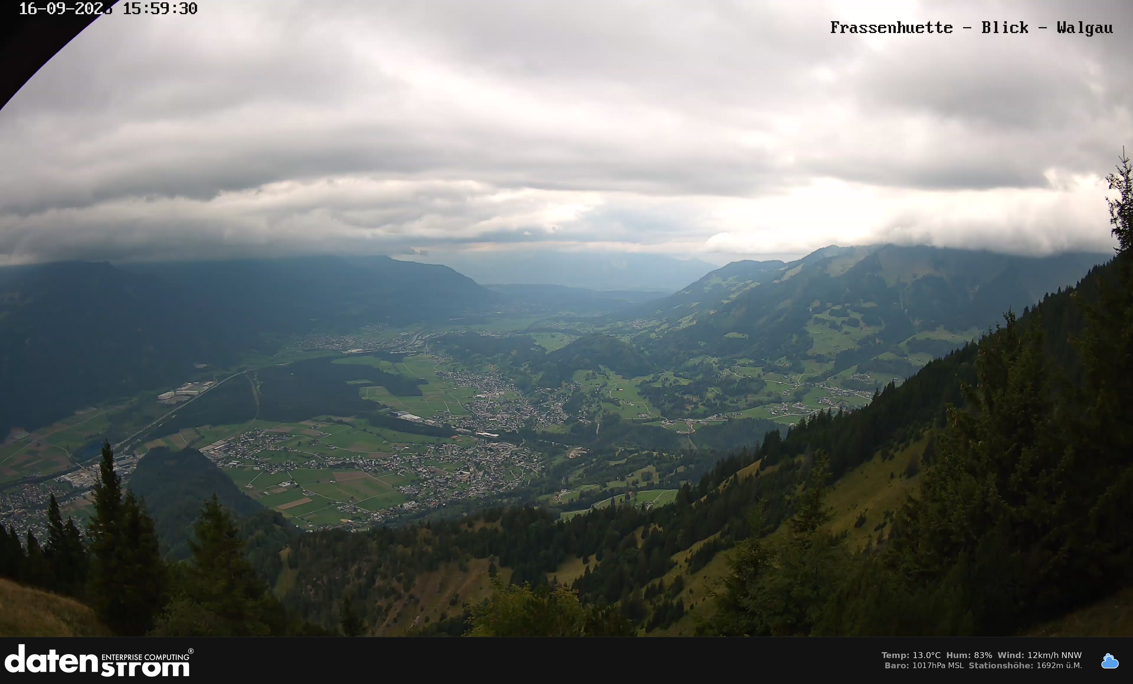 Bludenz - Walgau