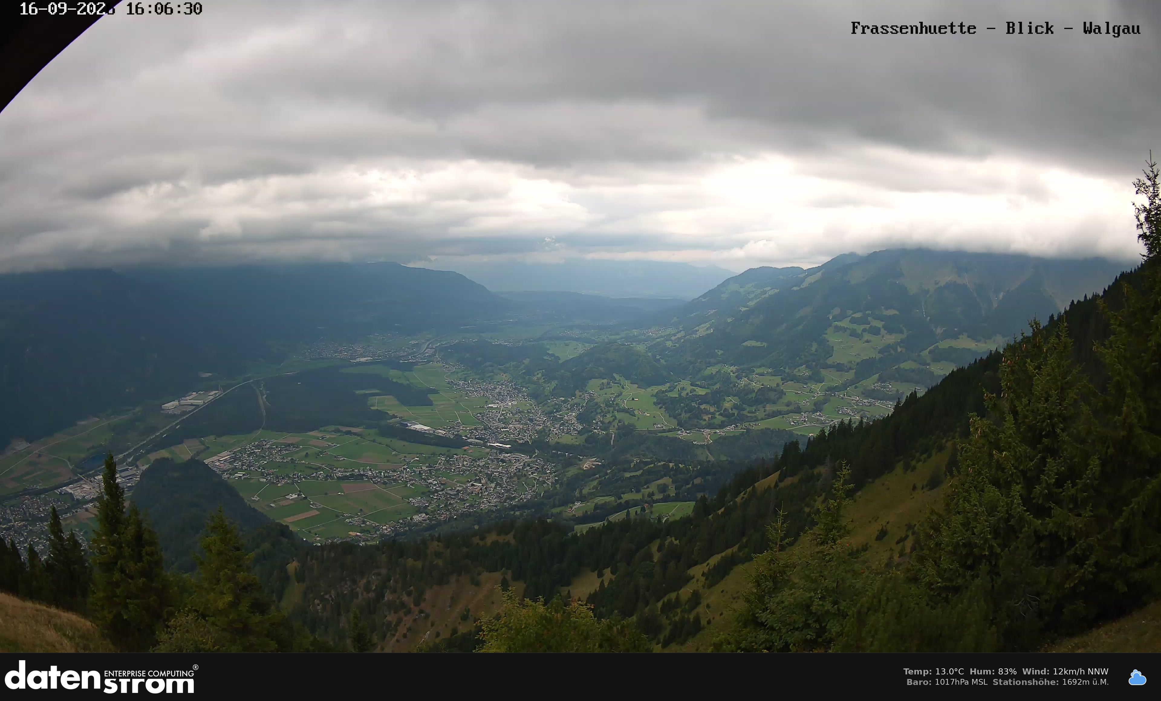 Bludenz - Walgau