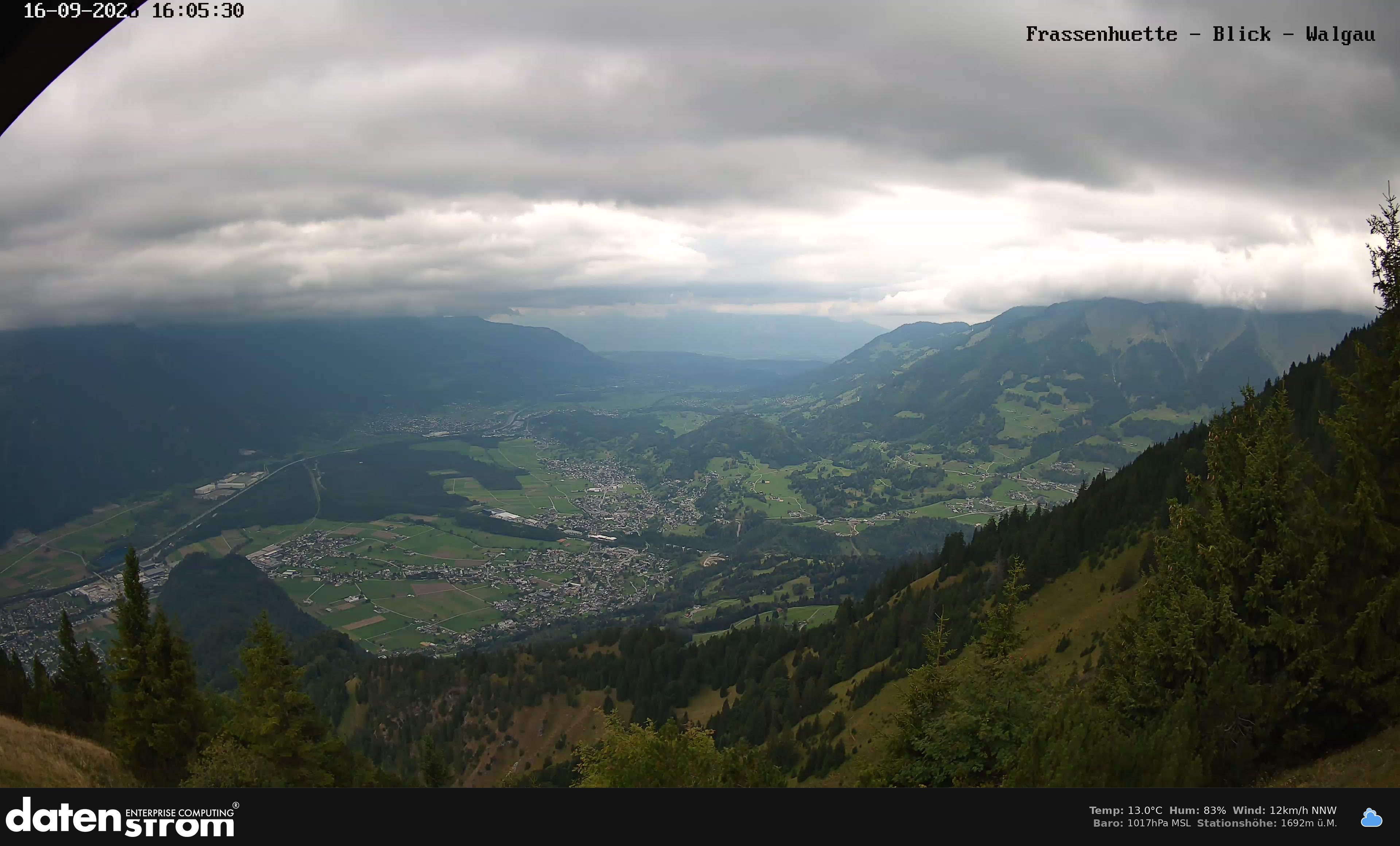 Bludenz - Walgau