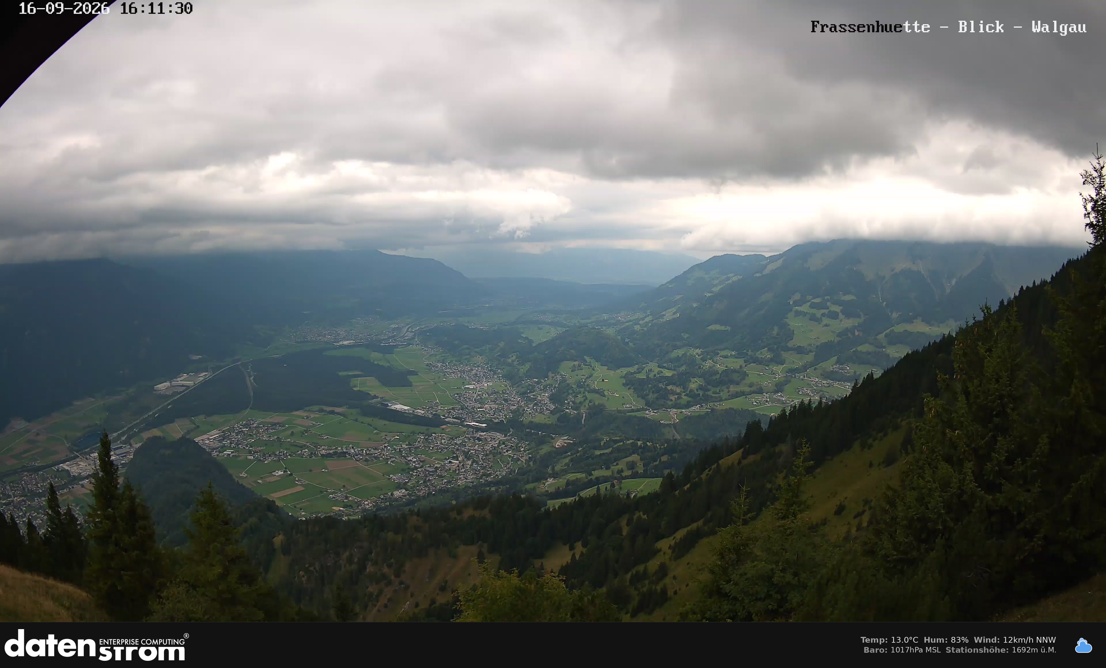 Bludenz - Walgau