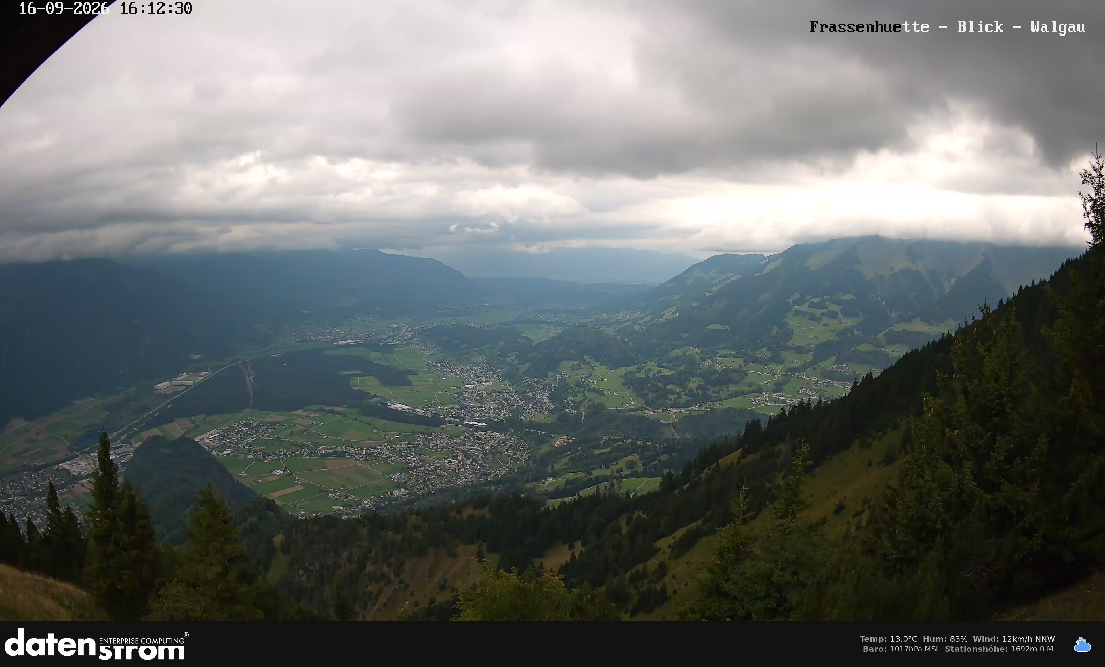 Bludenz - Walgau