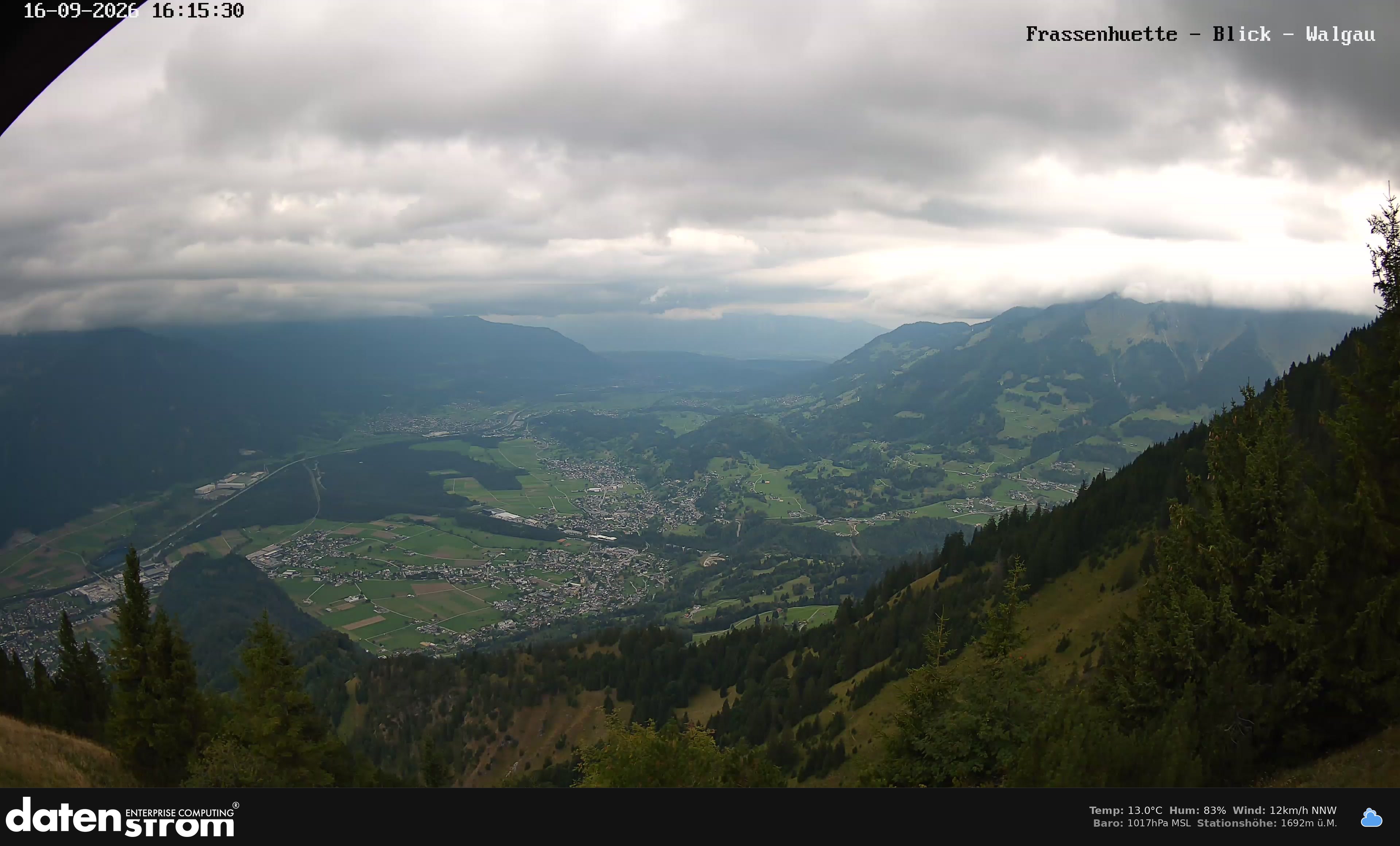 Bludenz - Walgau