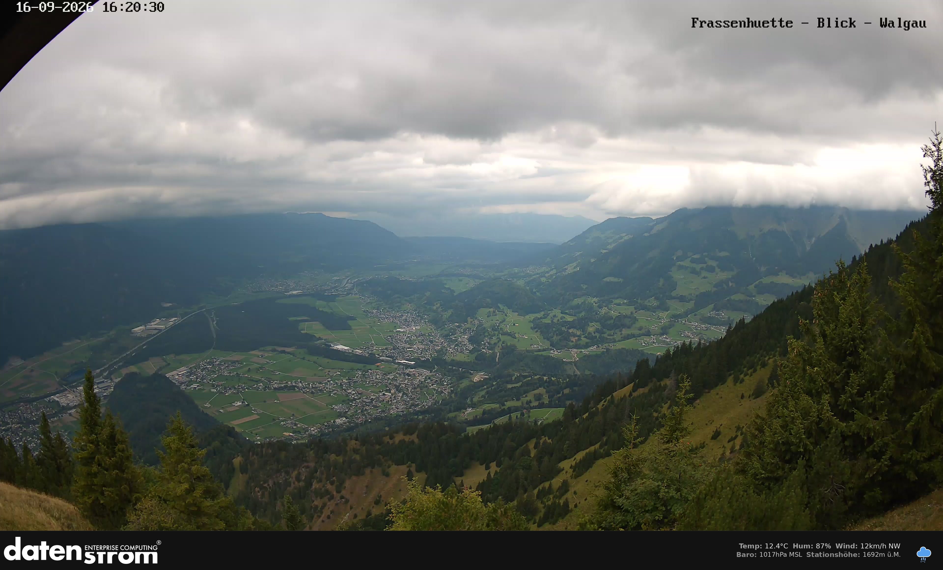 Bludenz - Walgau