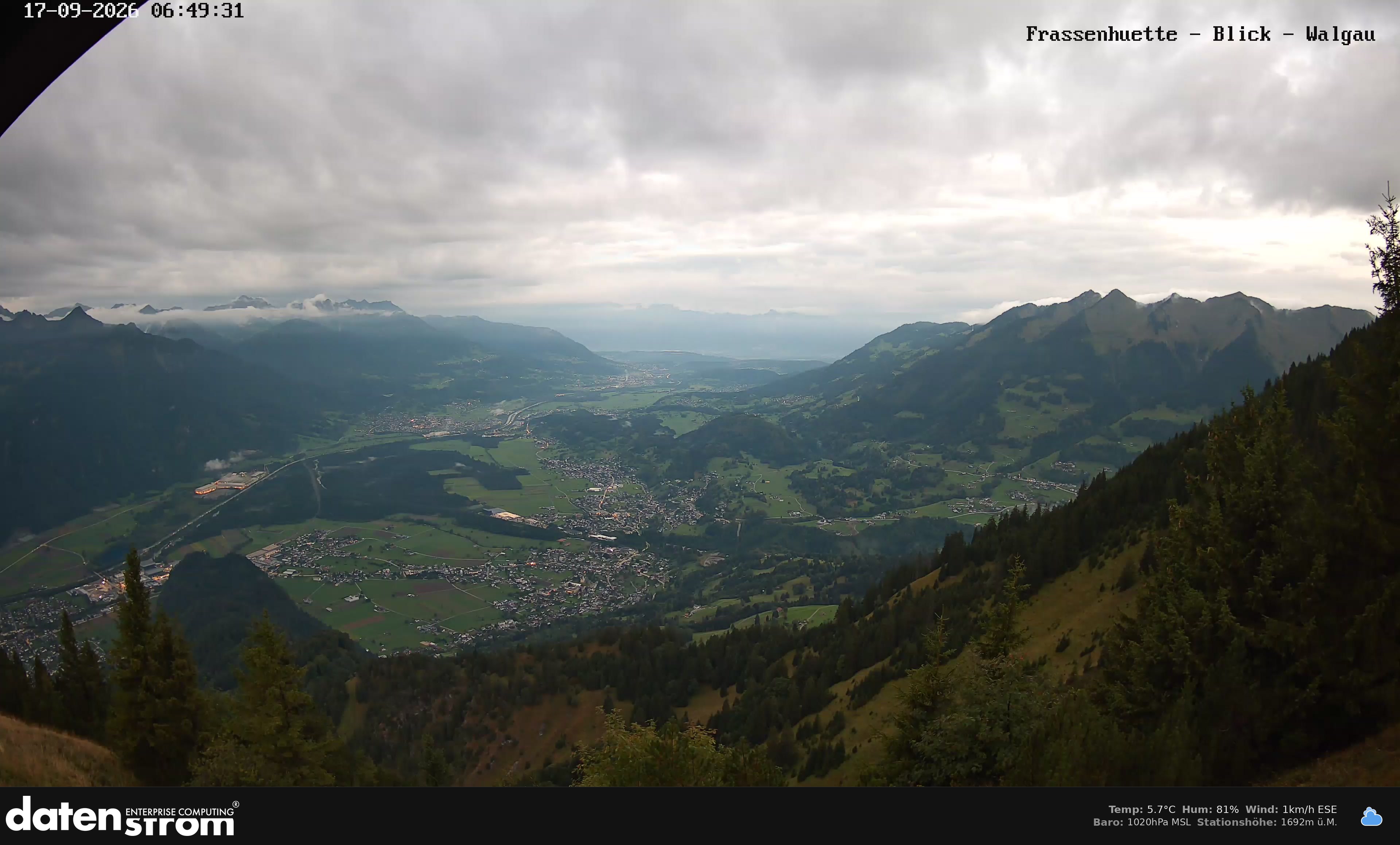 Bludenz - Walgau