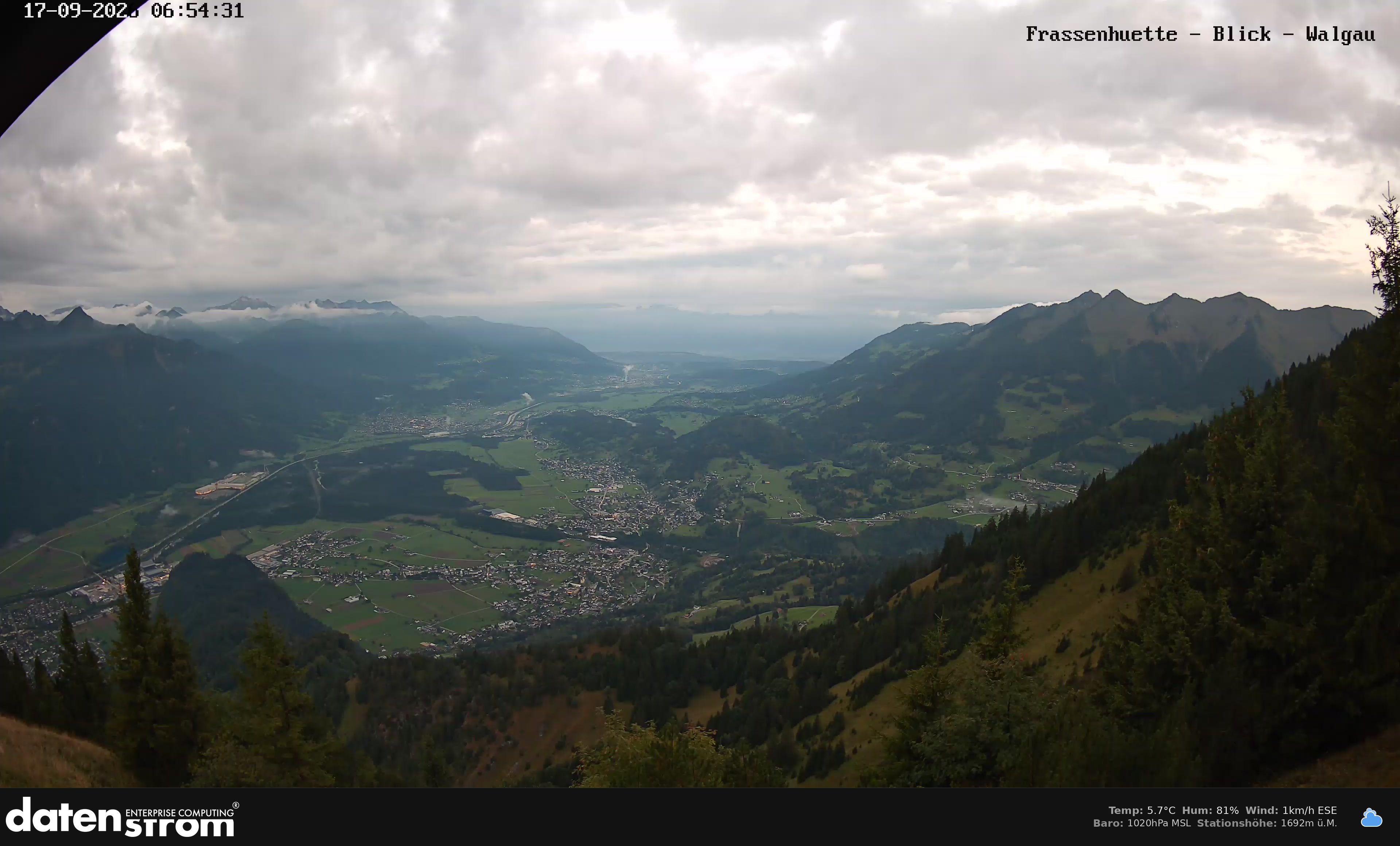 Bludenz - Walgau