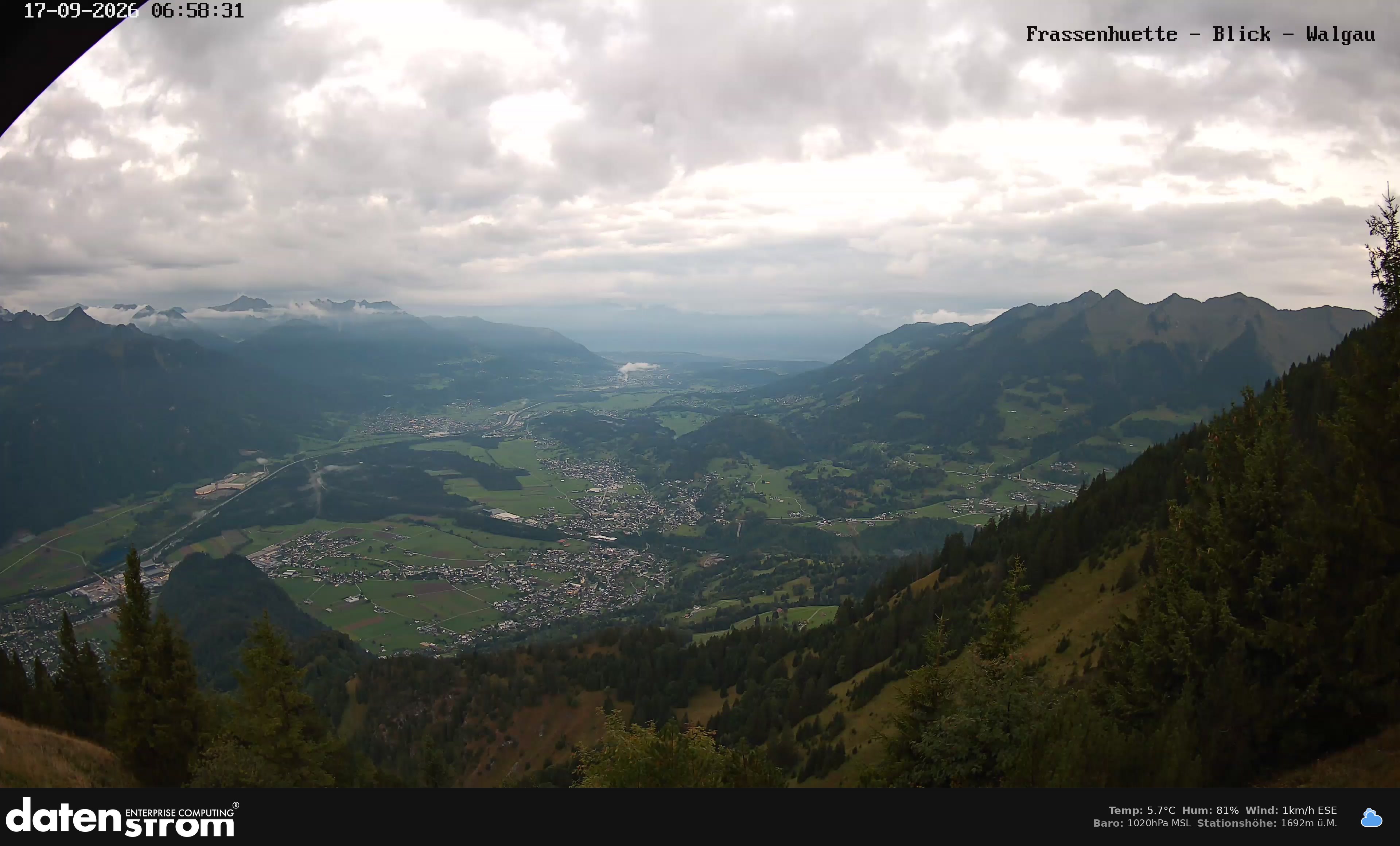 Bludenz - Walgau