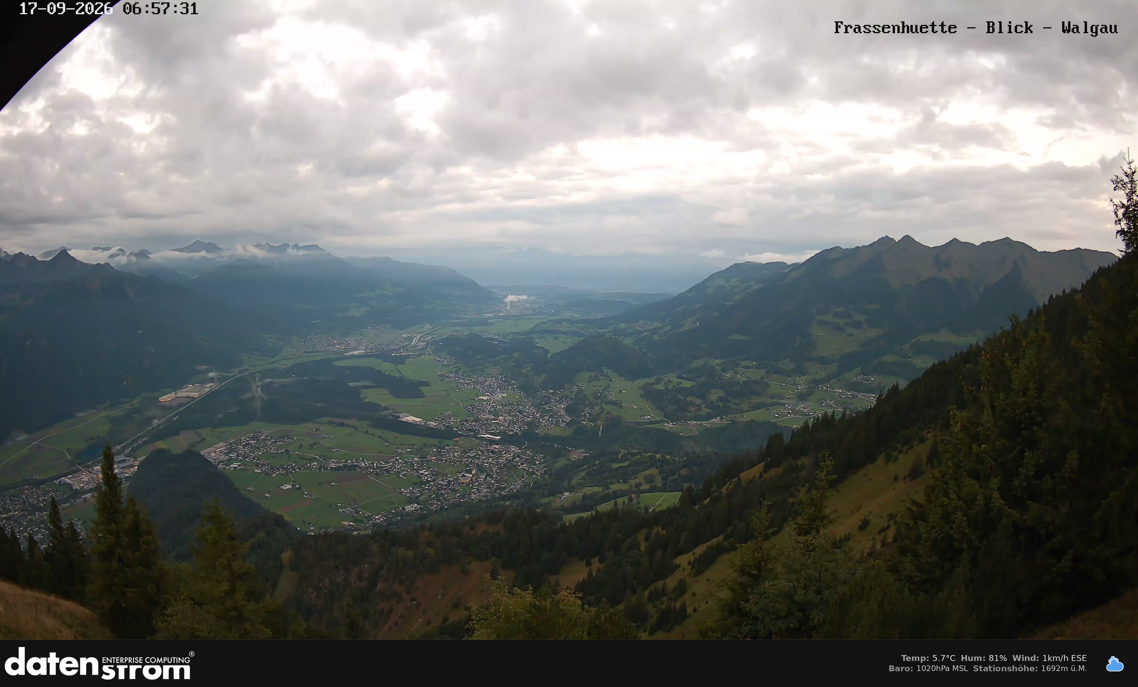 Bludenz - Walgau