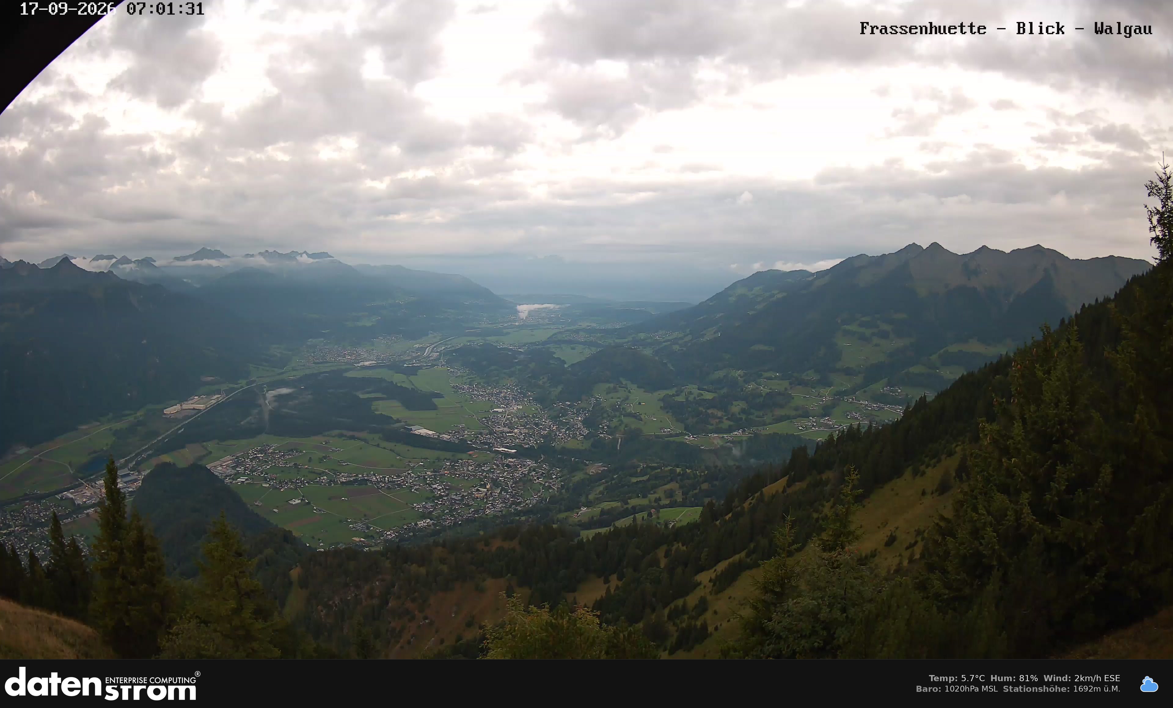 Bludenz - Walgau