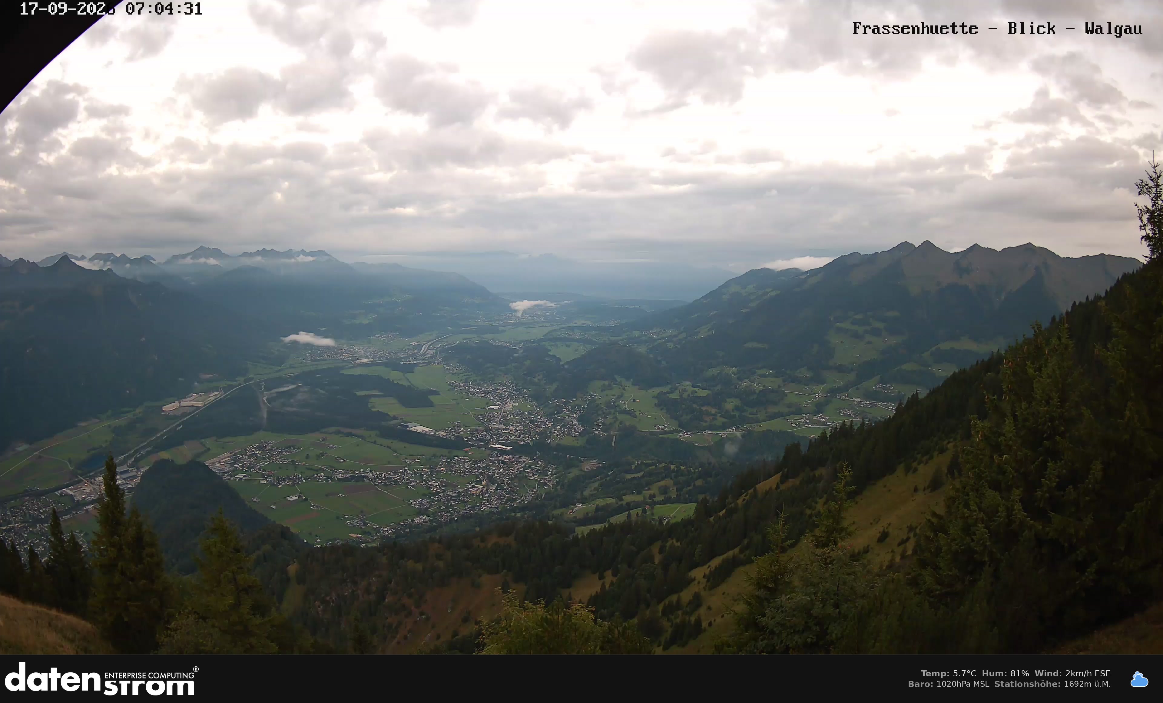 Bludenz - Walgau