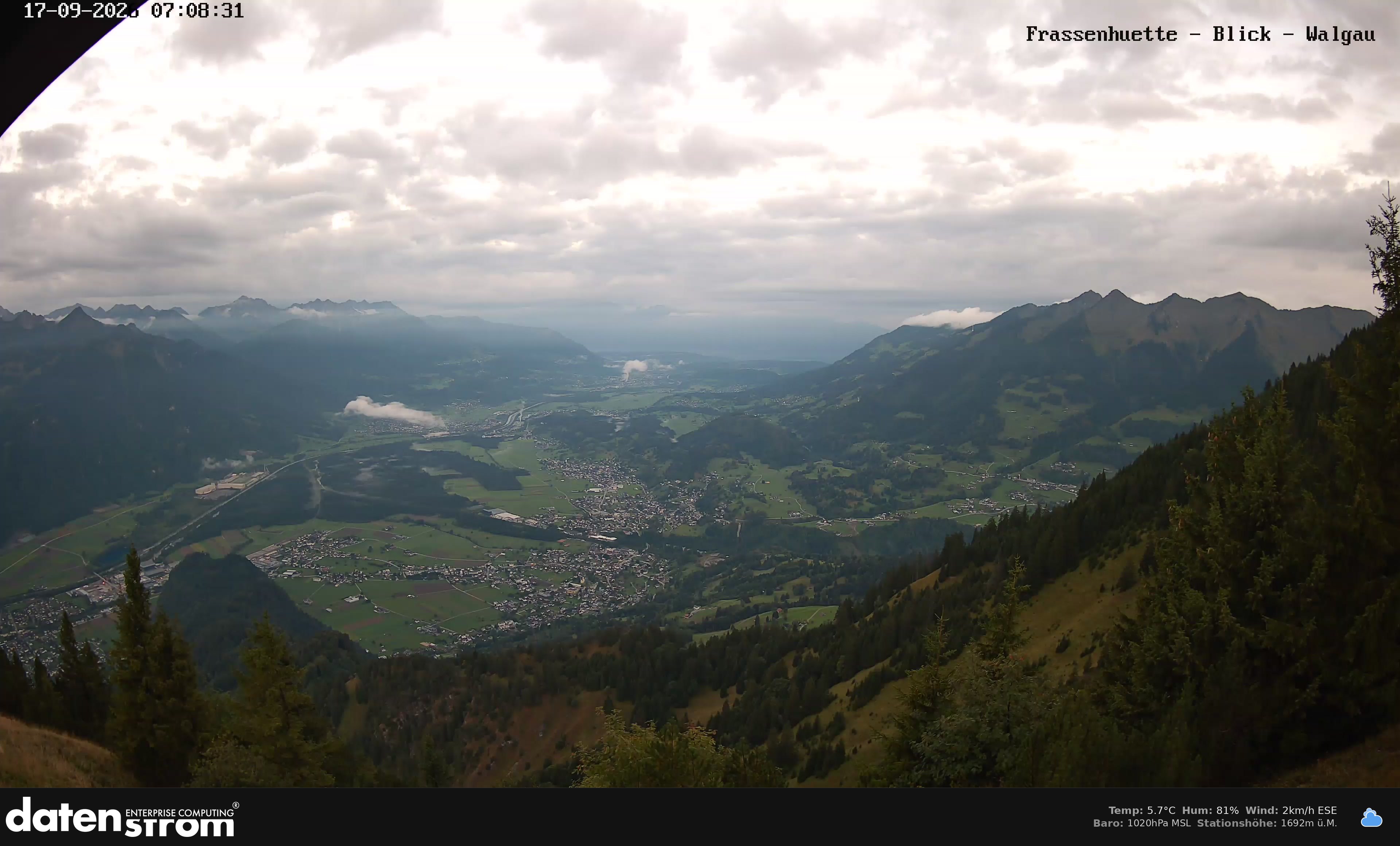 Bludenz - Walgau