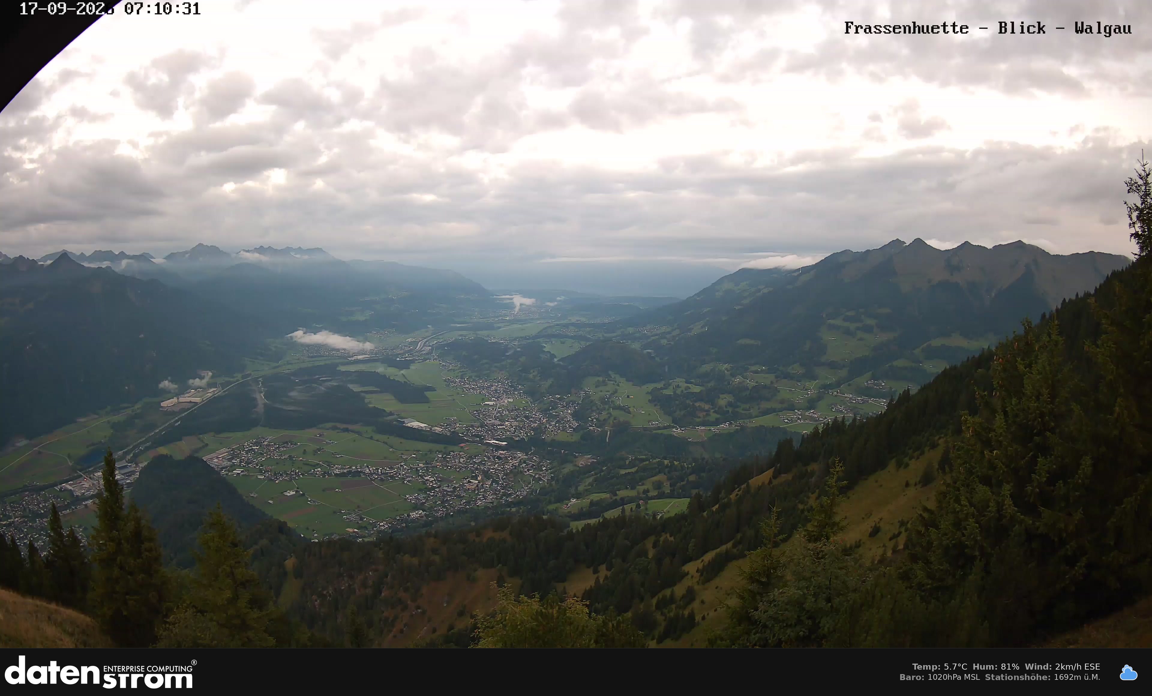Bludenz - Walgau
