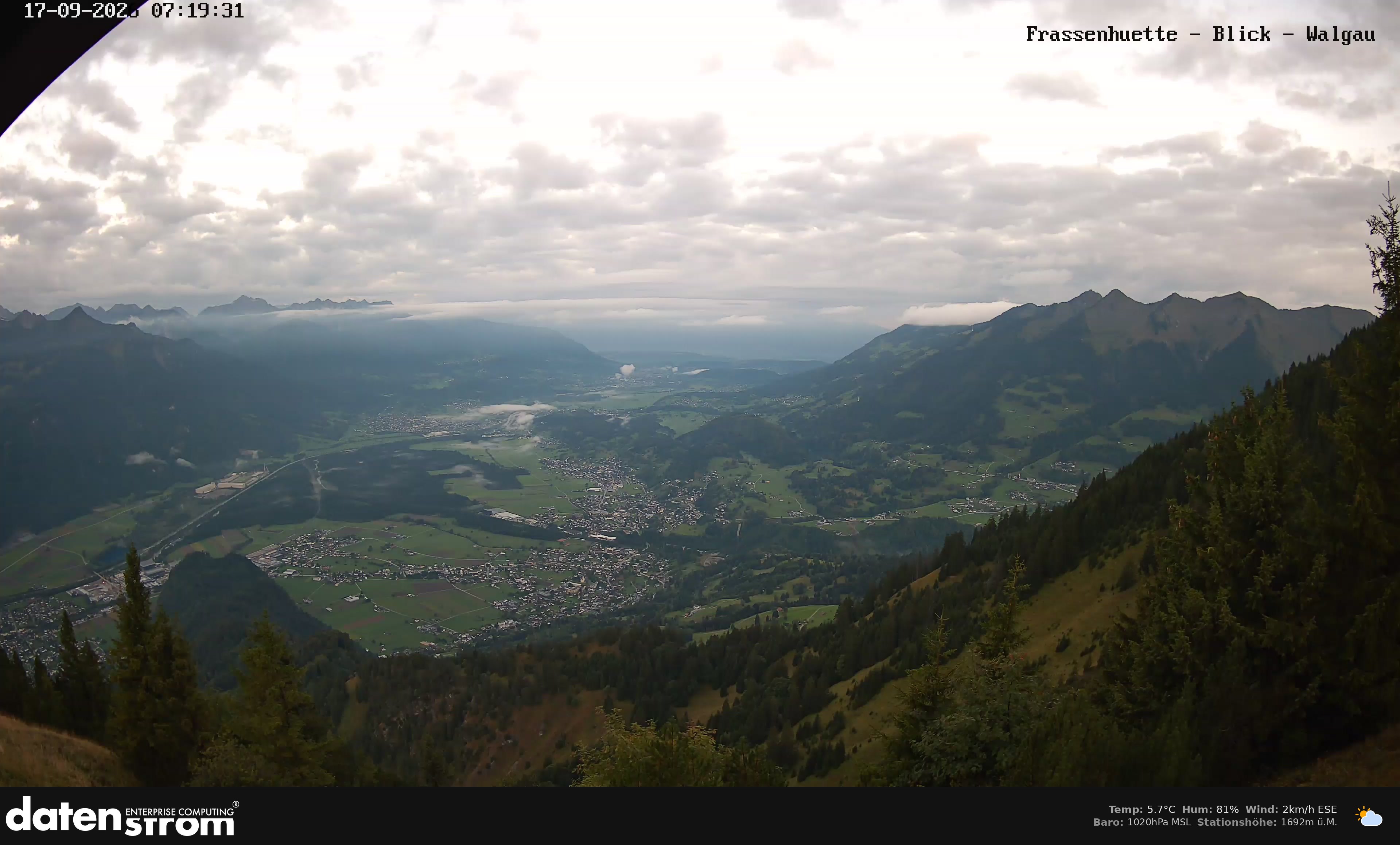 Bludenz - Walgau