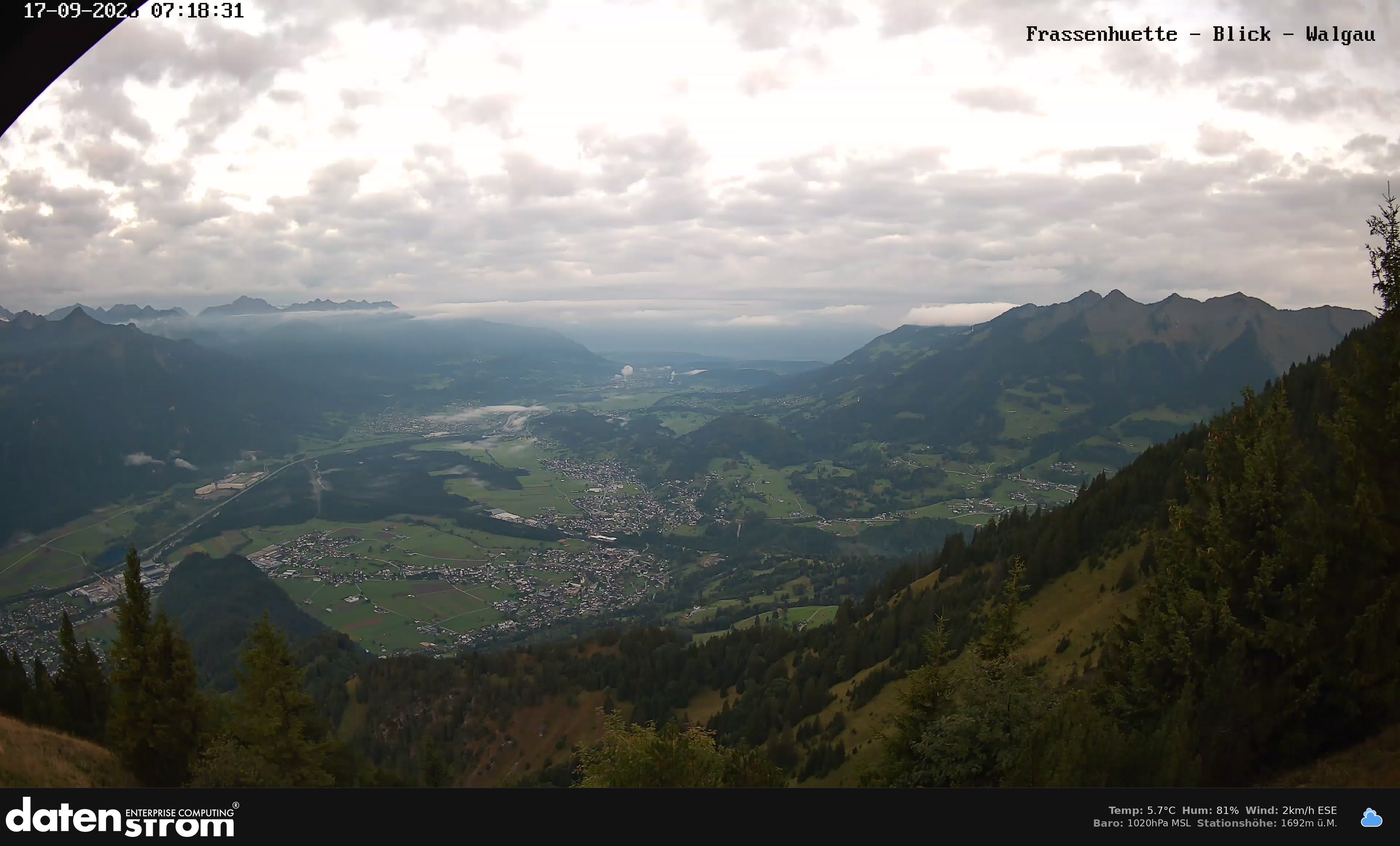 Bludenz - Walgau