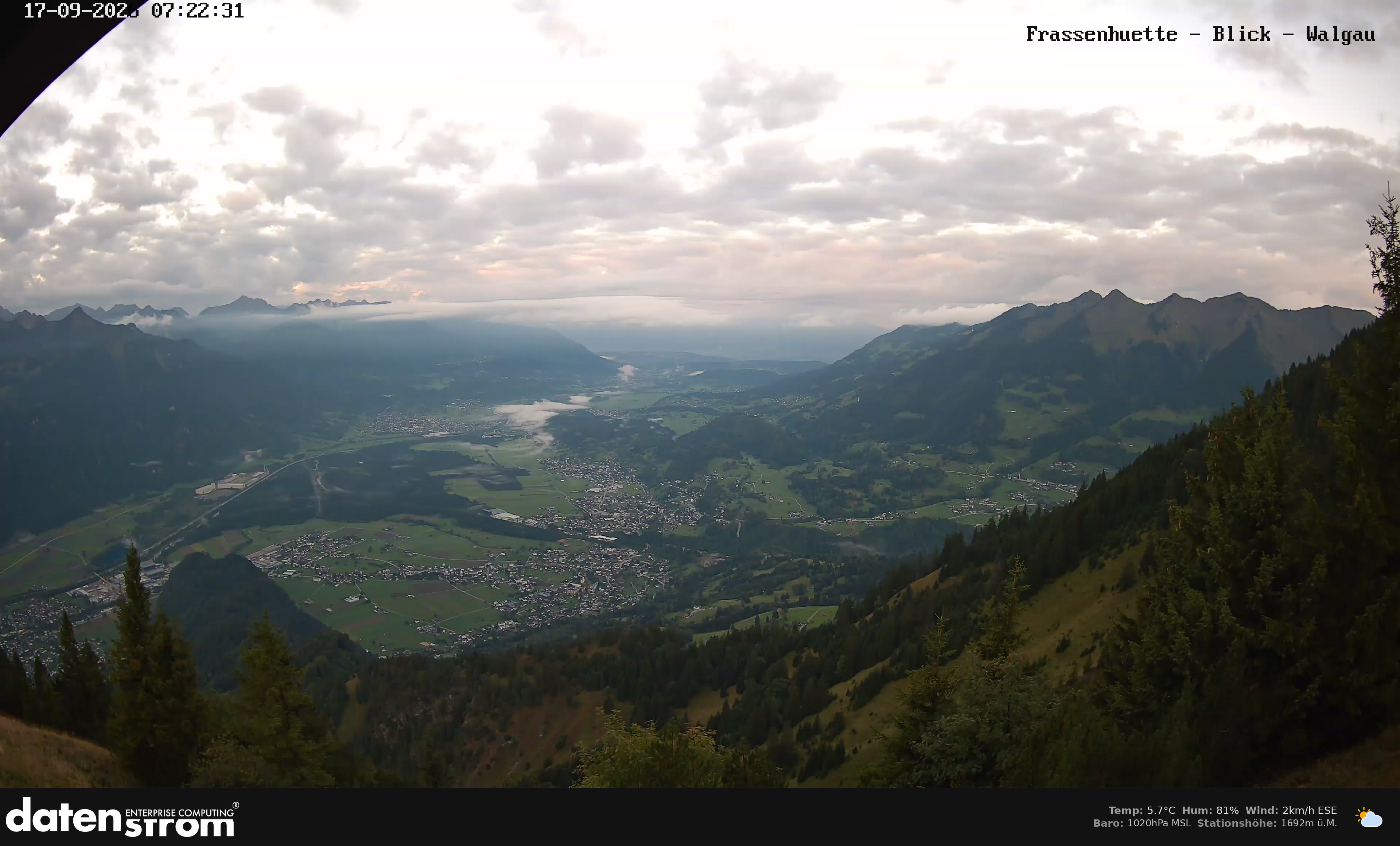 Bludenz - Walgau