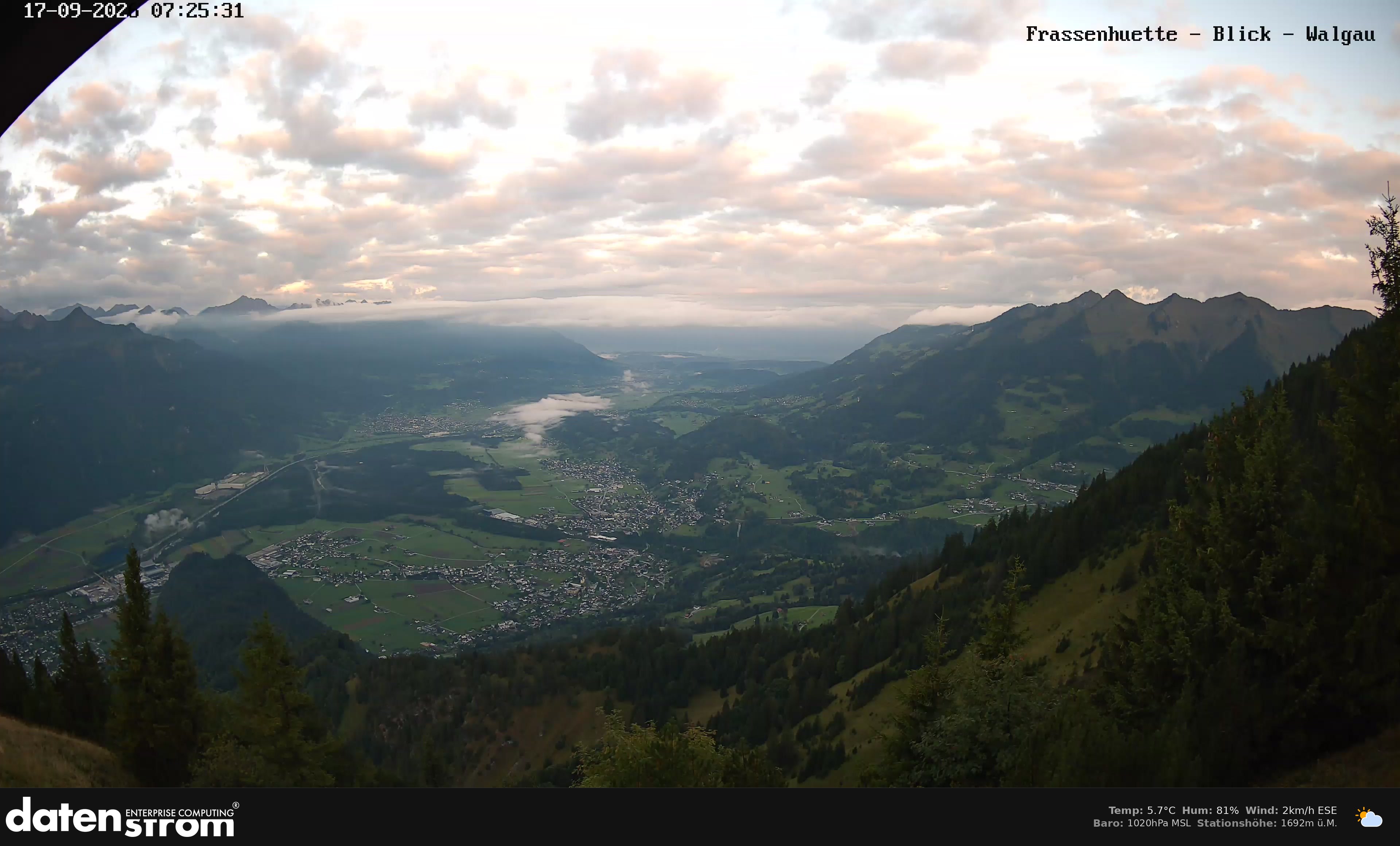 Bludenz - Walgau