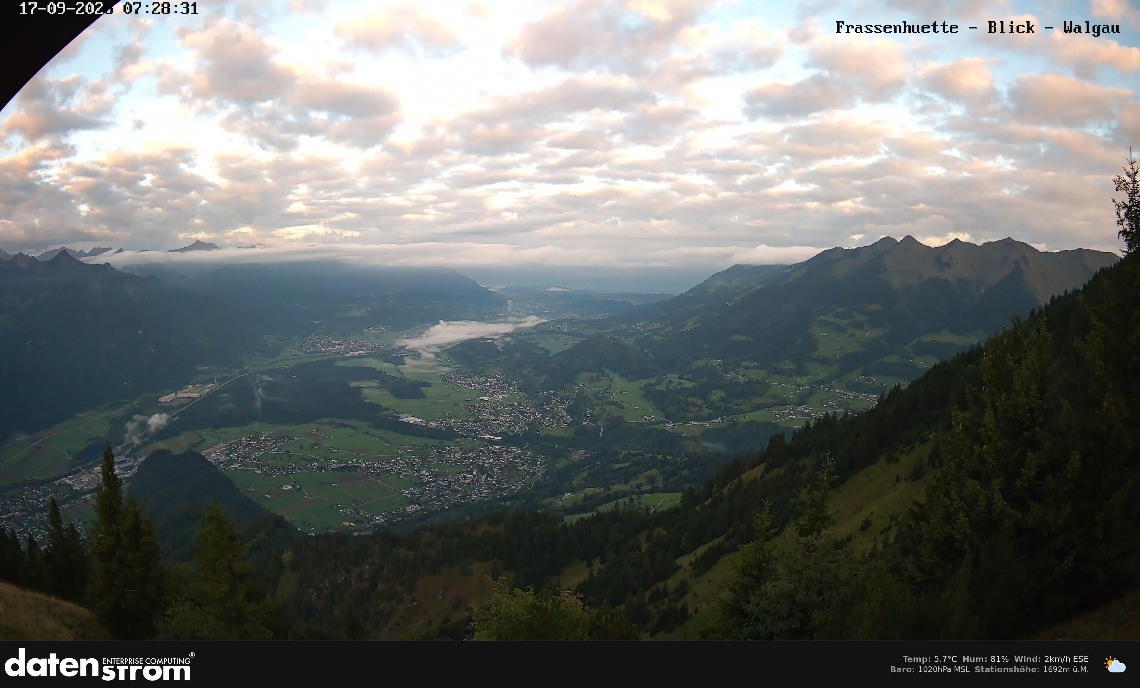 Bludenz - Walgau