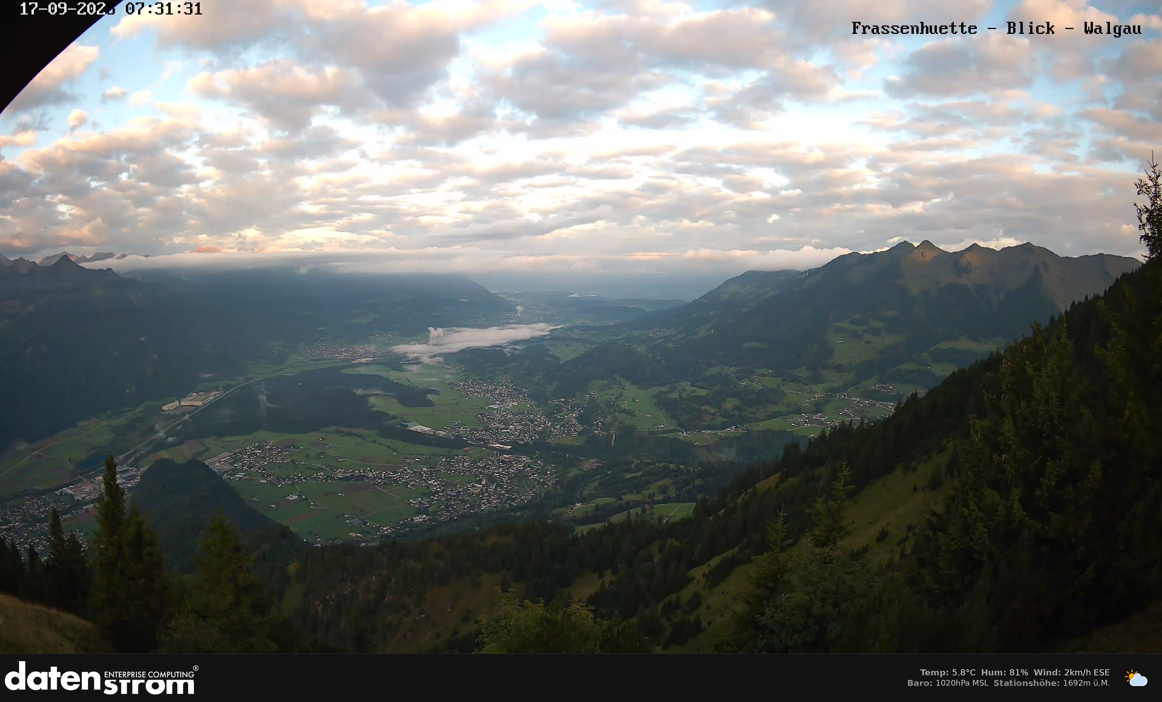Bludenz - Walgau