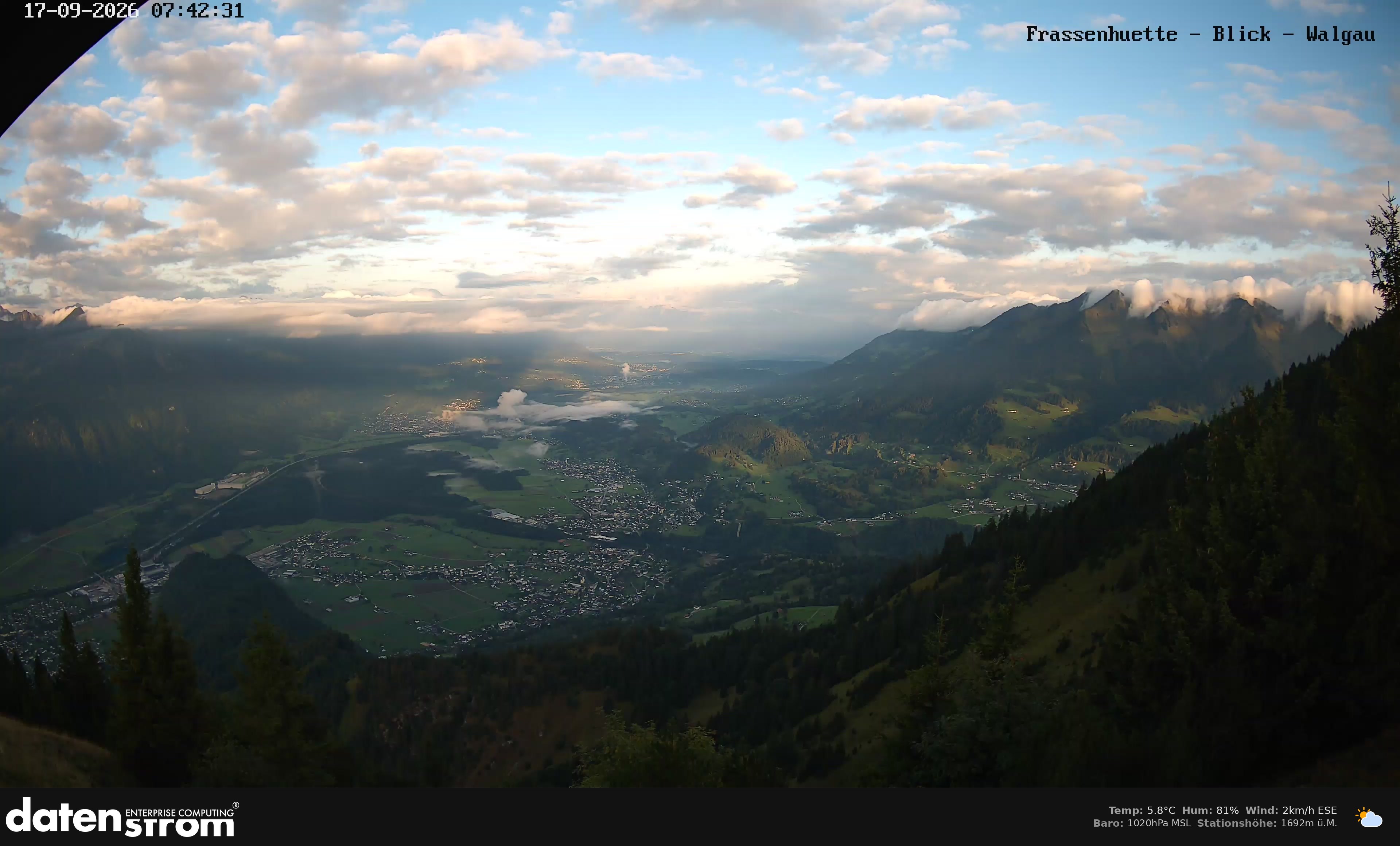 Bludenz - Walgau