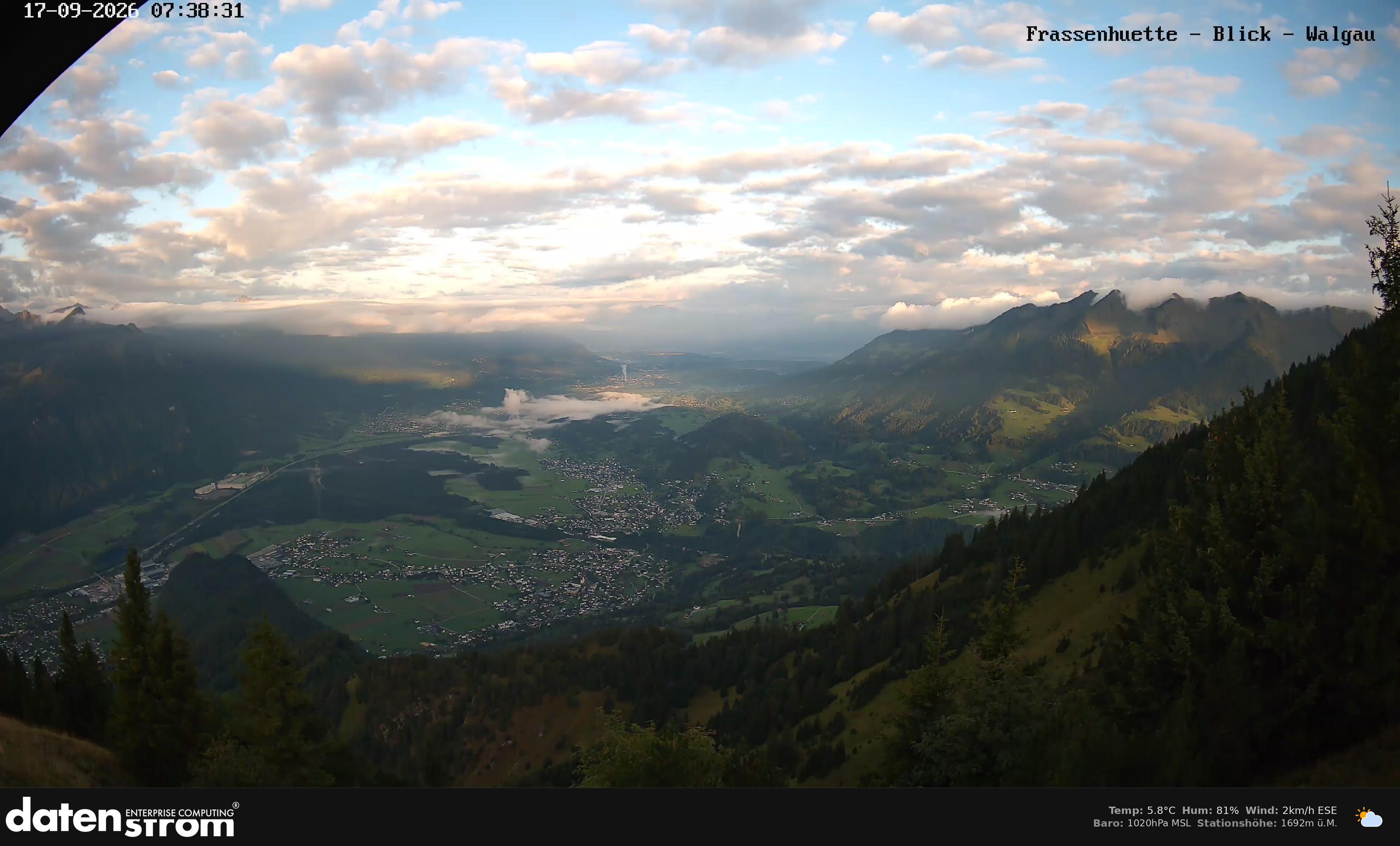 Bludenz - Walgau