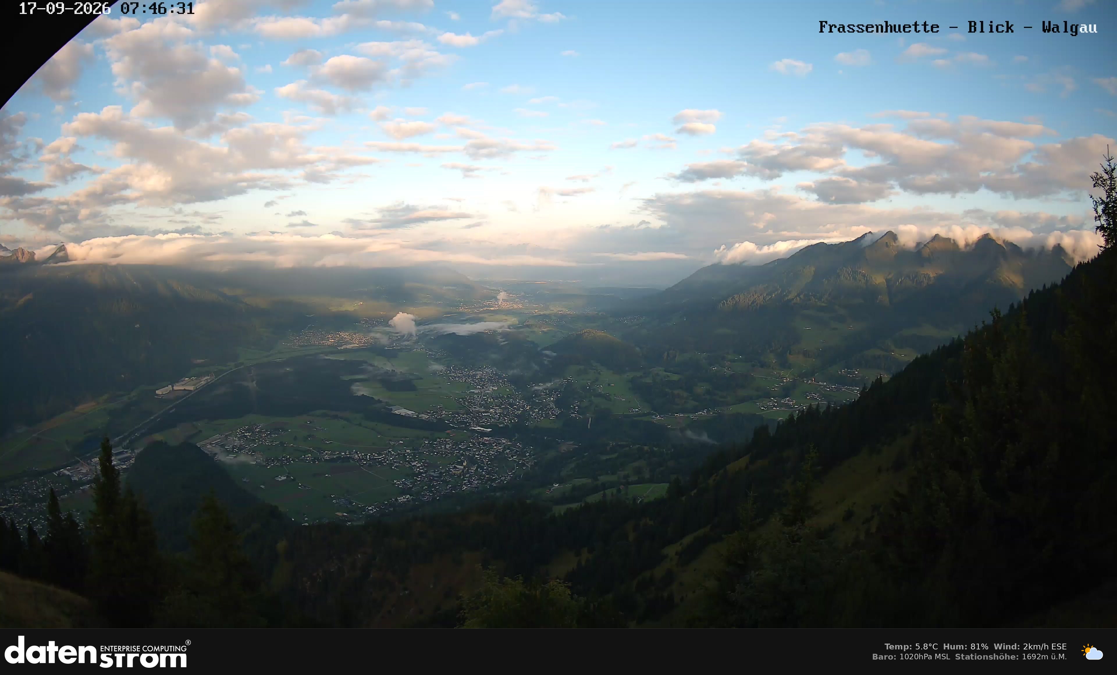 Bludenz - Walgau