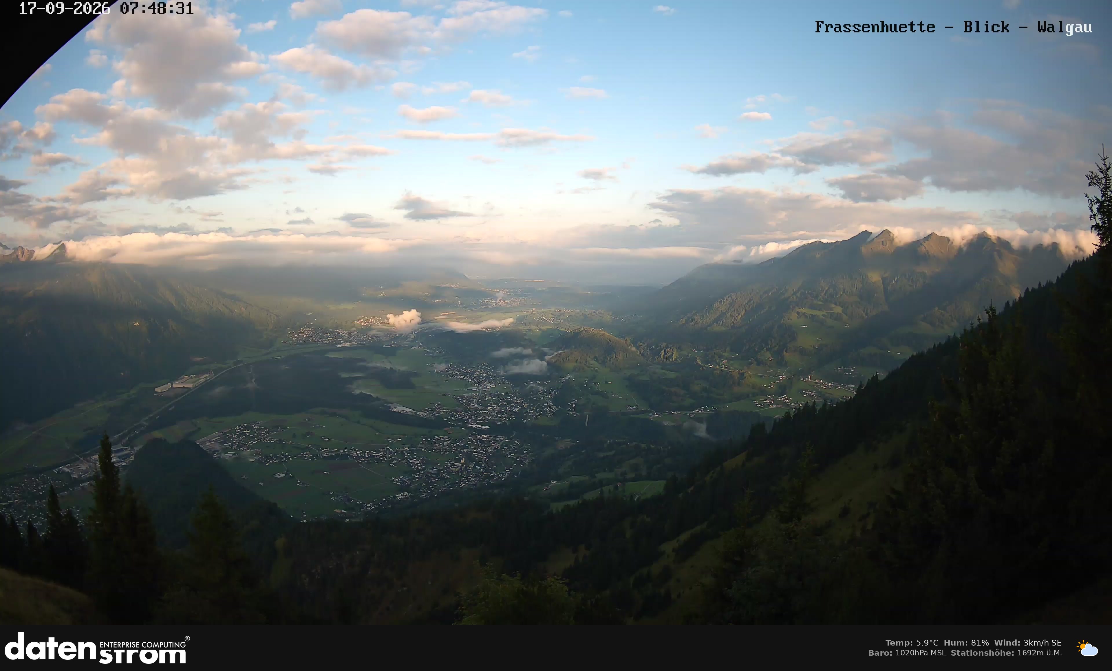Bludenz - Walgau