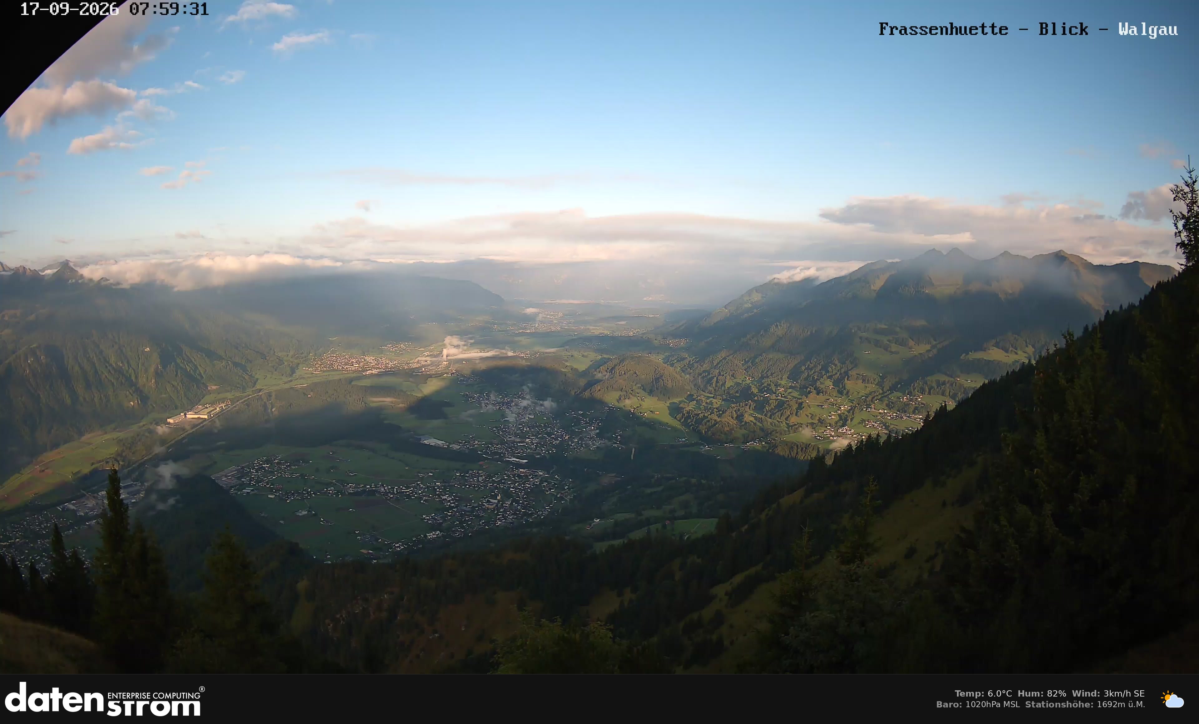 Bludenz - Walgau