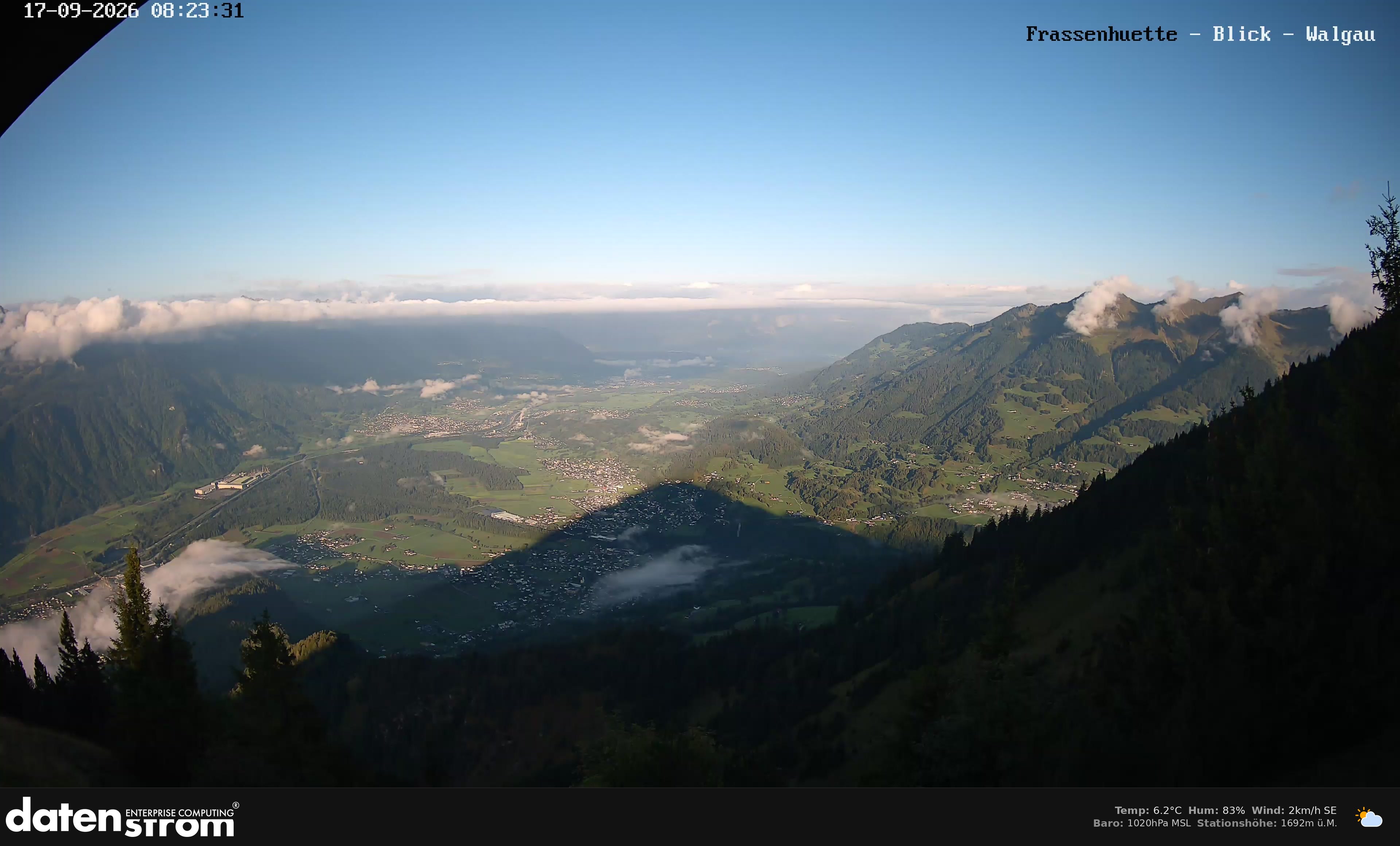 Bludenz - Walgau