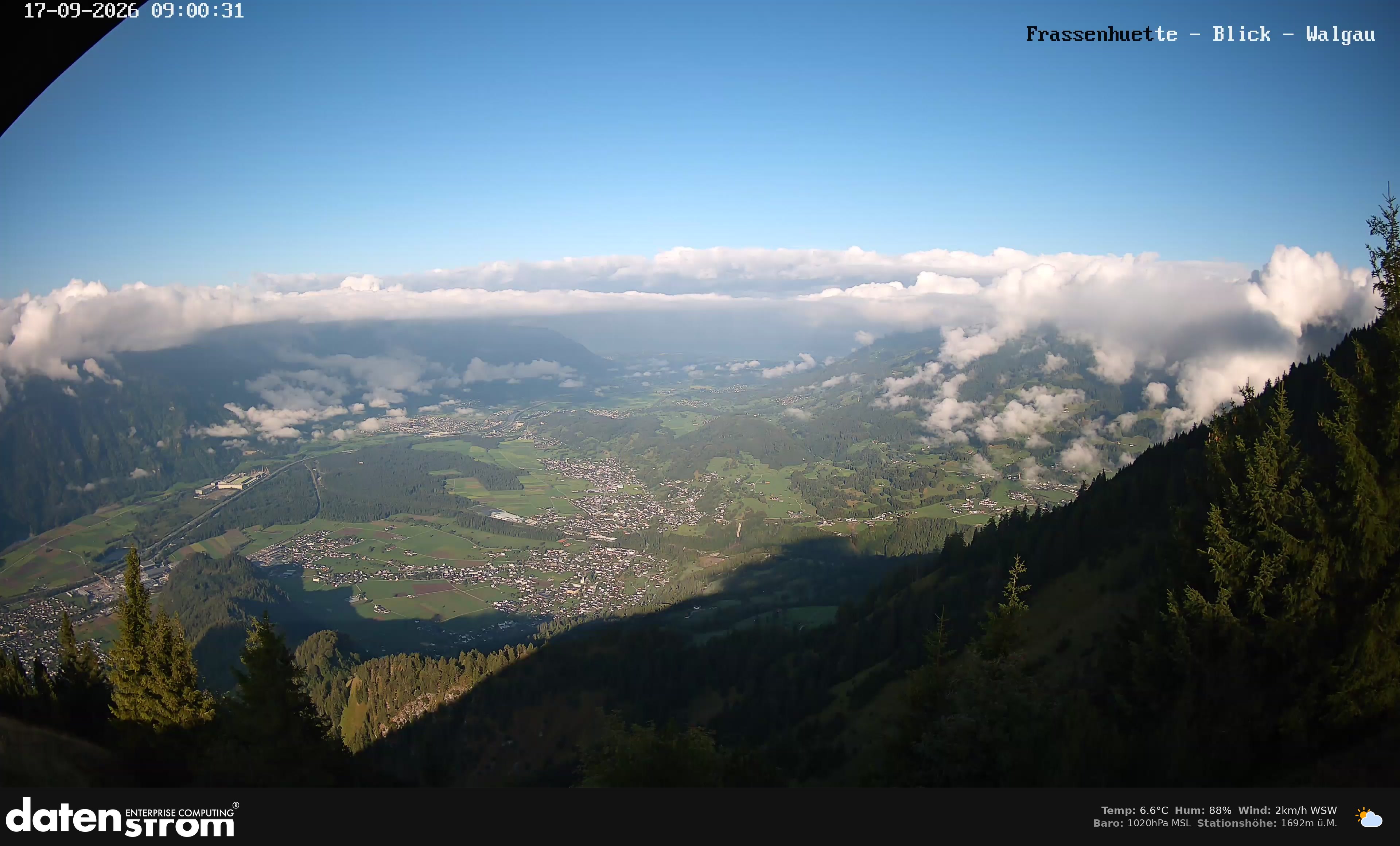 Bludenz - Walgau