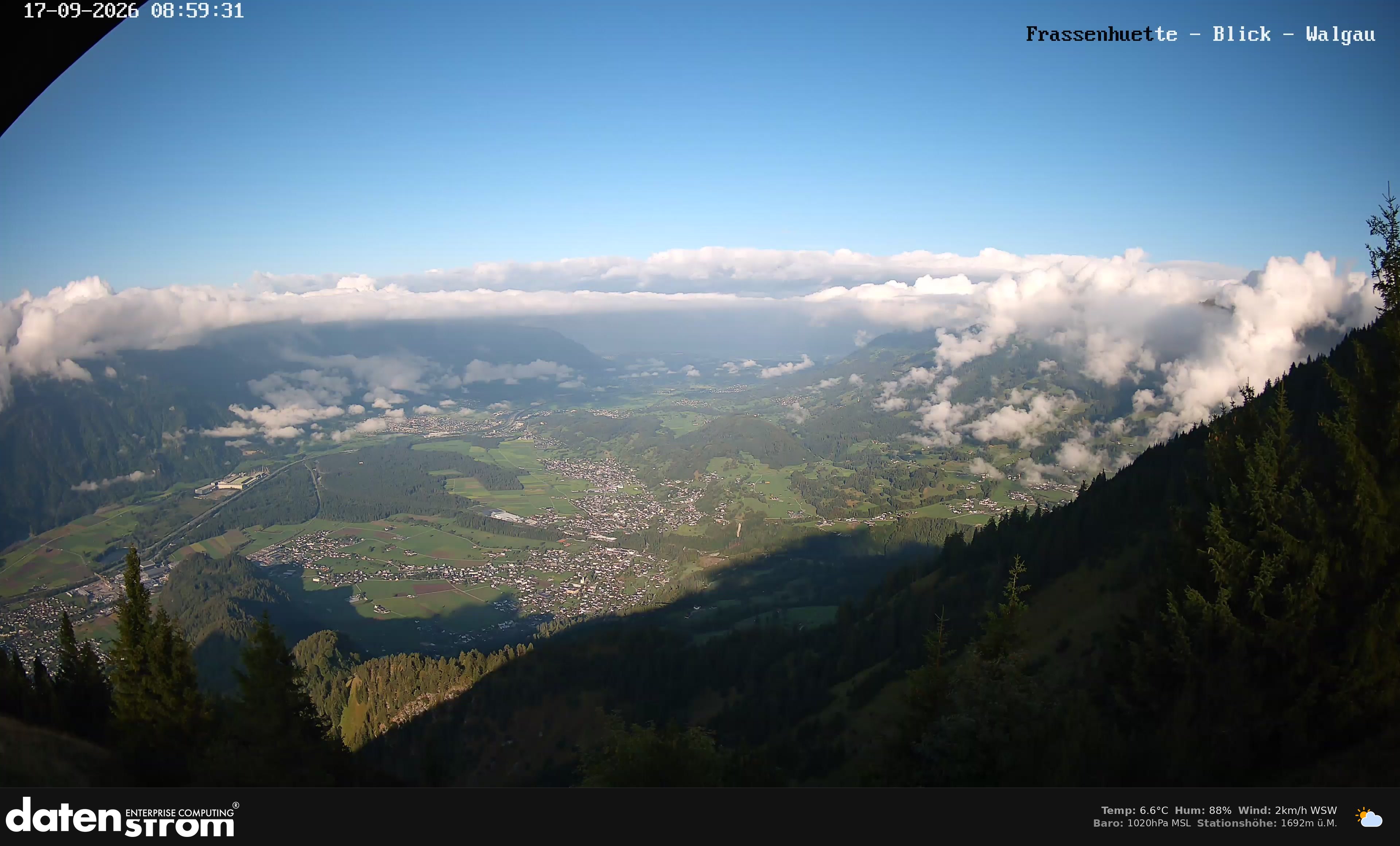 Bludenz - Walgau