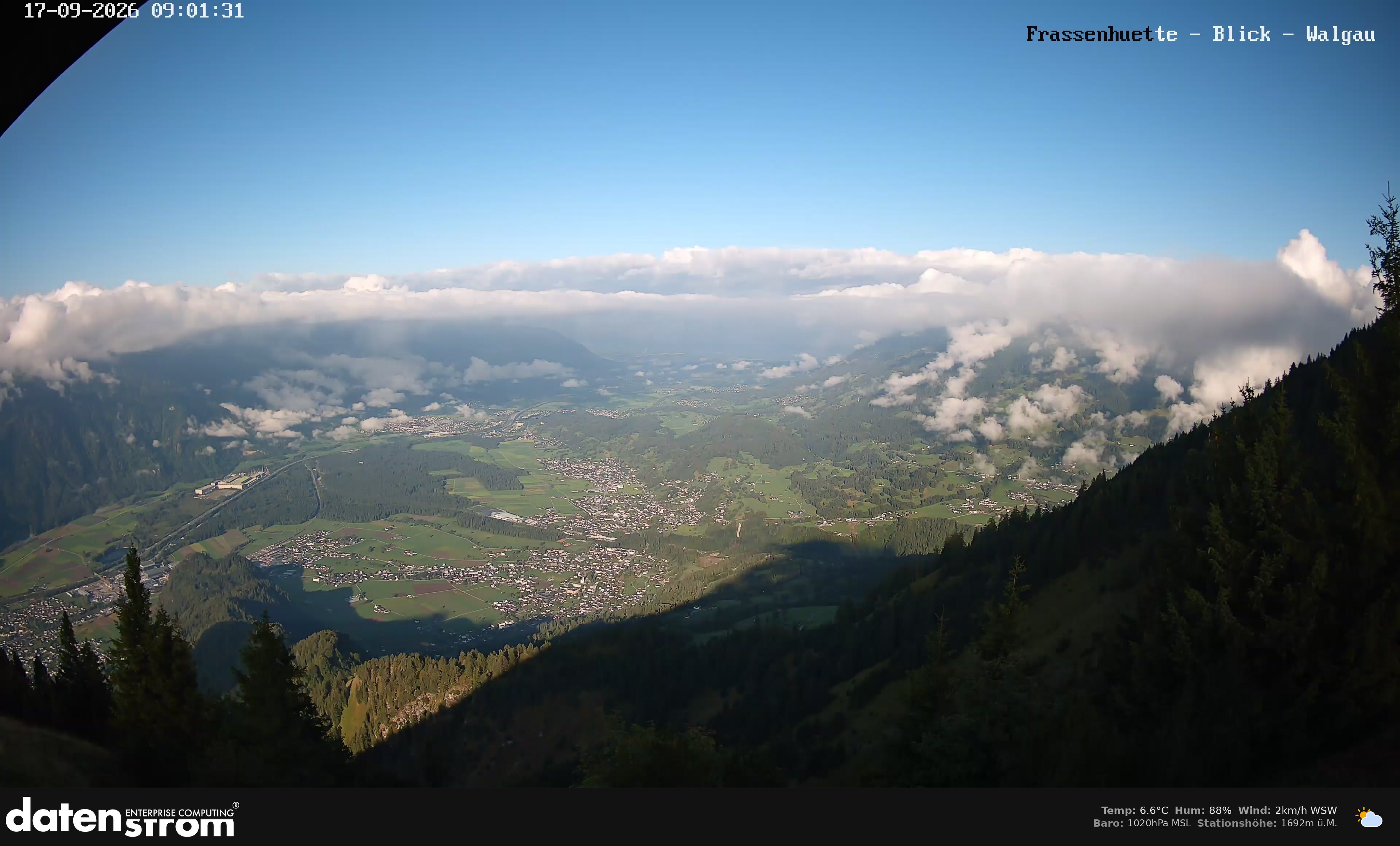 Bludenz - Walgau