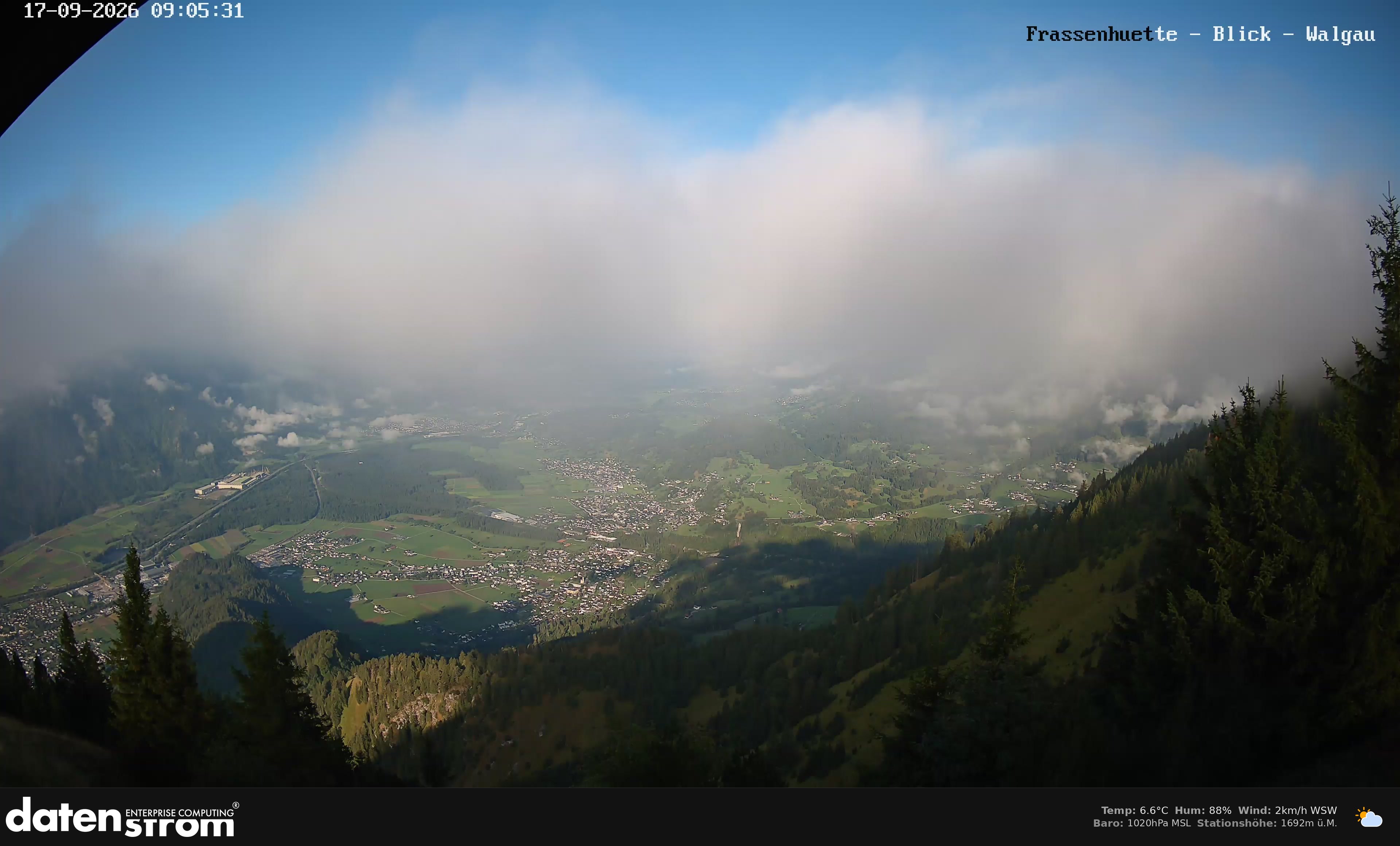 Bludenz - Walgau