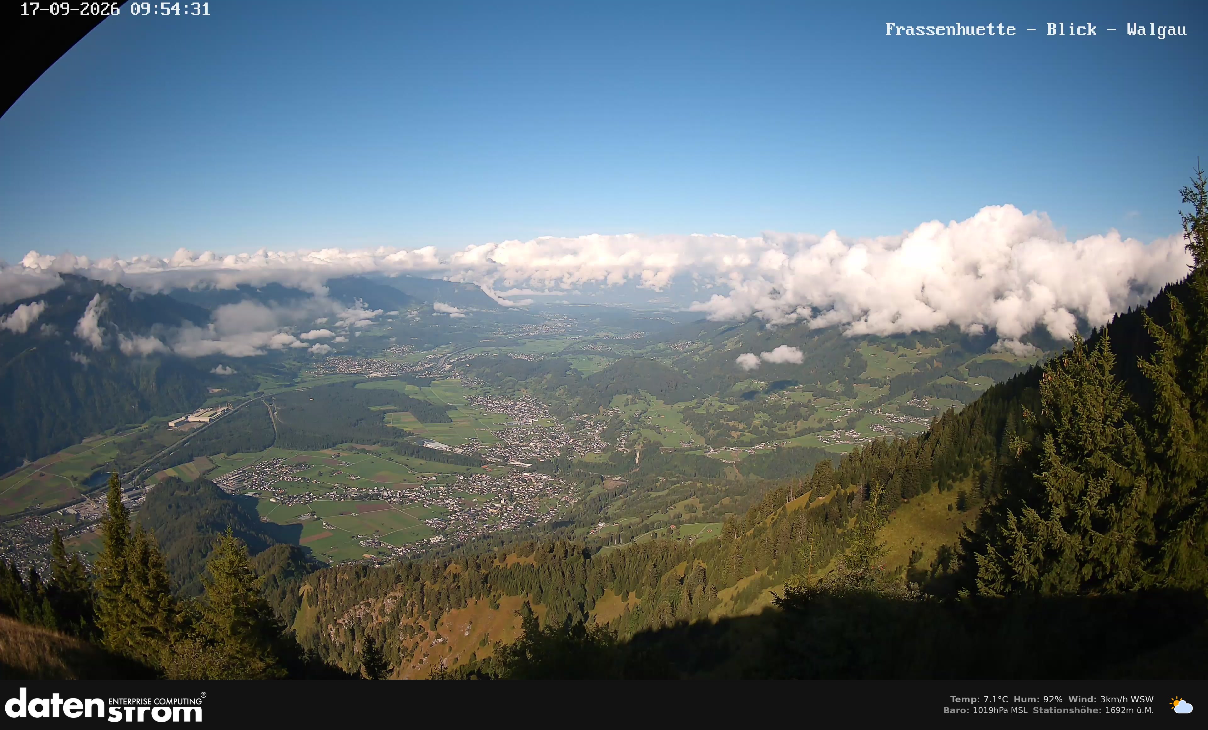 Bludenz - Walgau