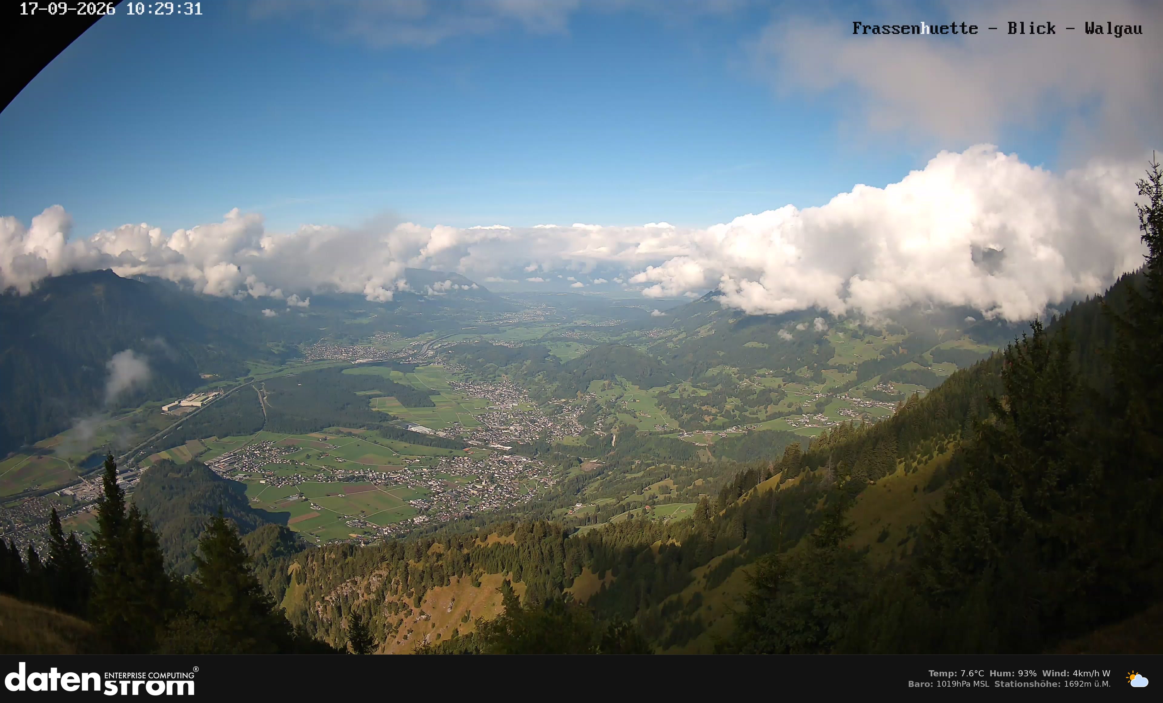 Bludenz - Walgau