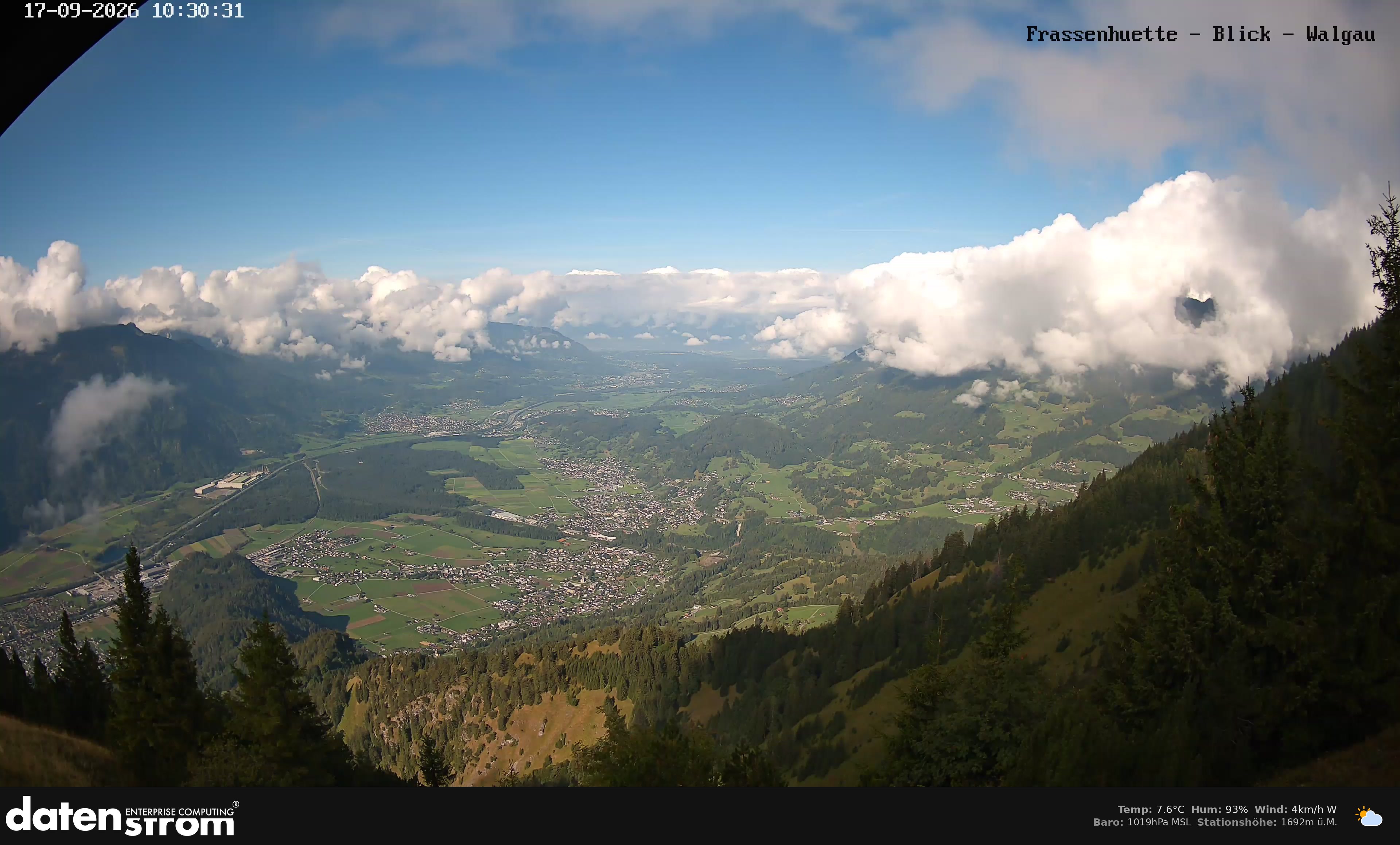 Bludenz - Walgau