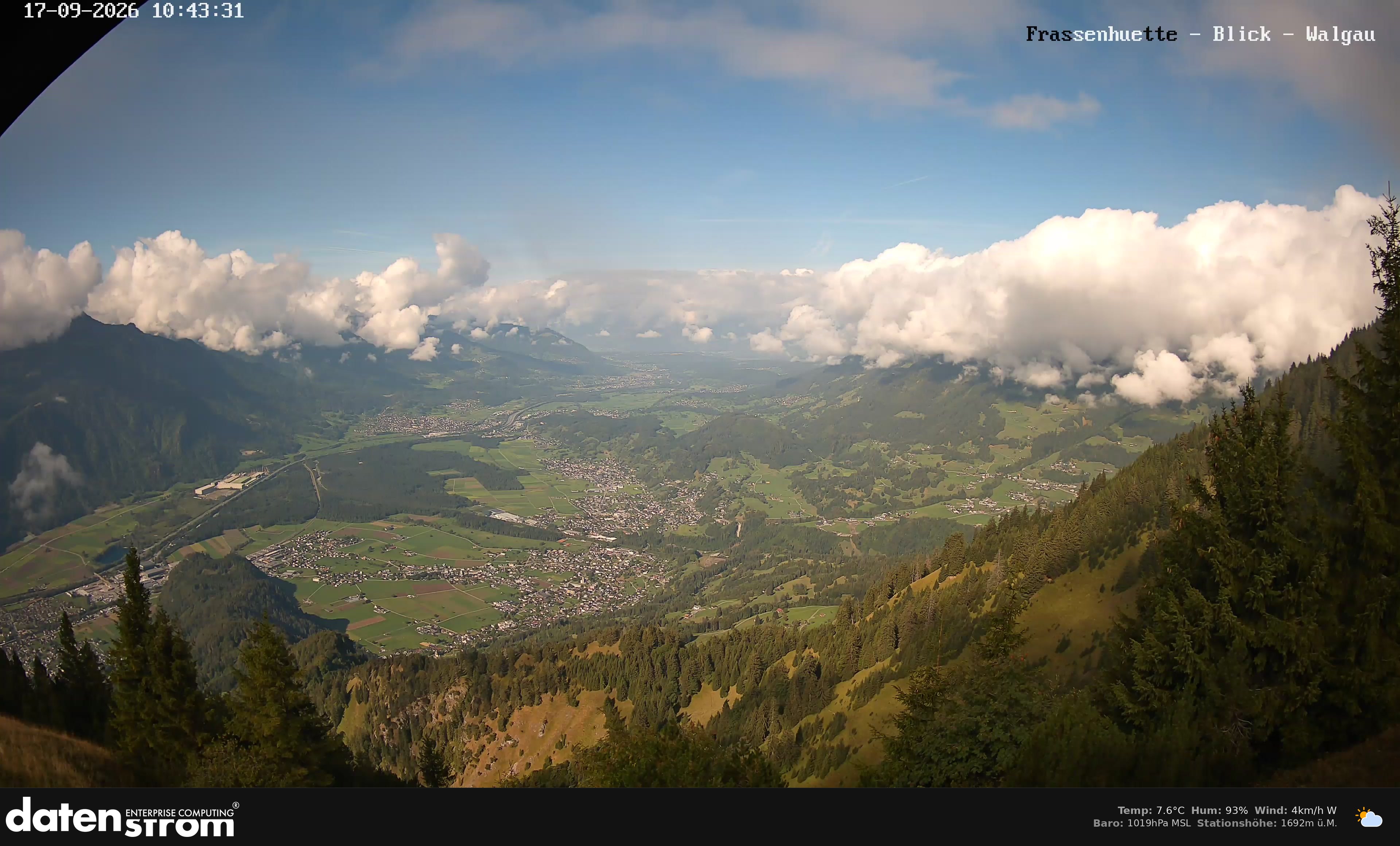 Bludenz - Walgau