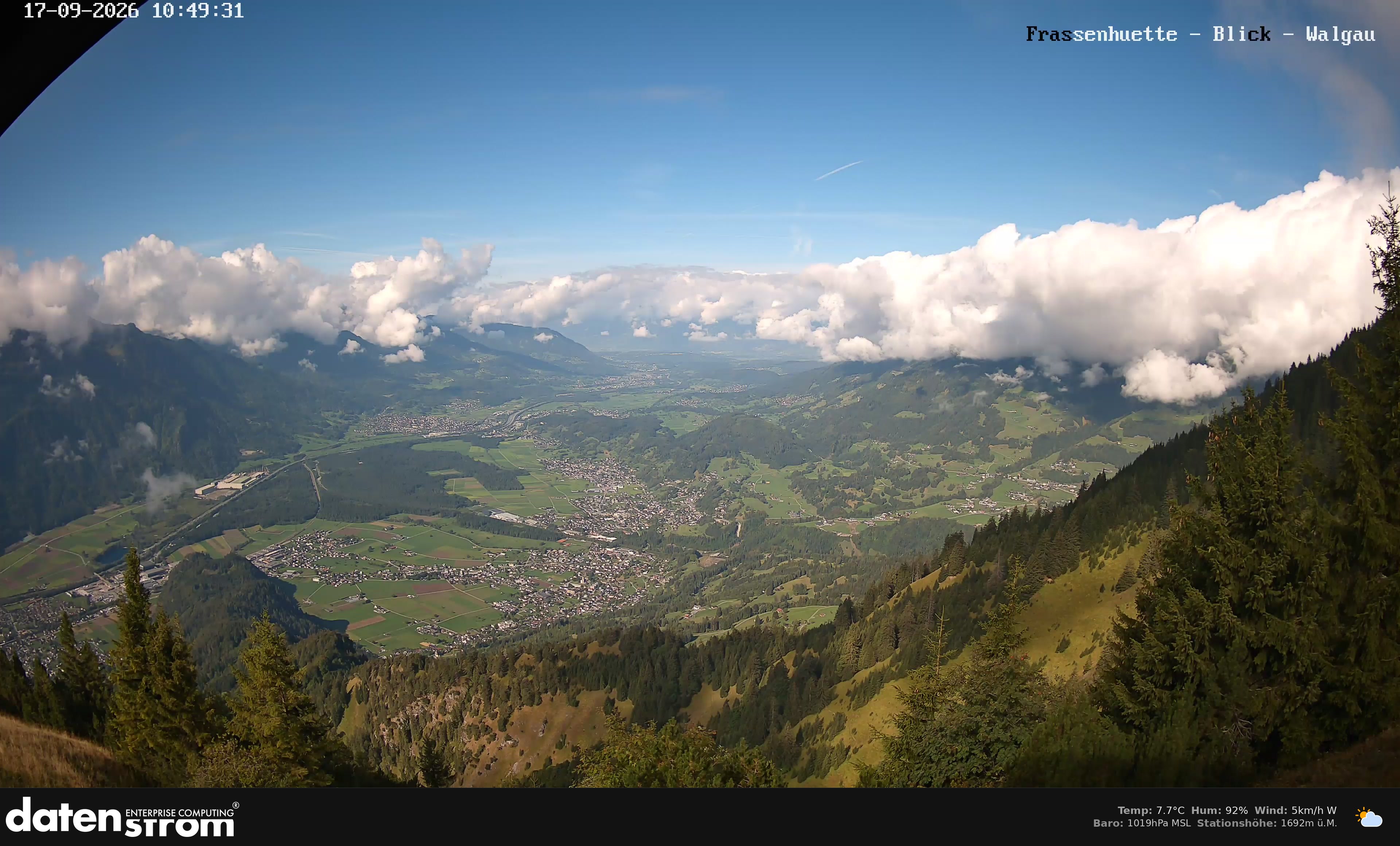 Bludenz - Walgau