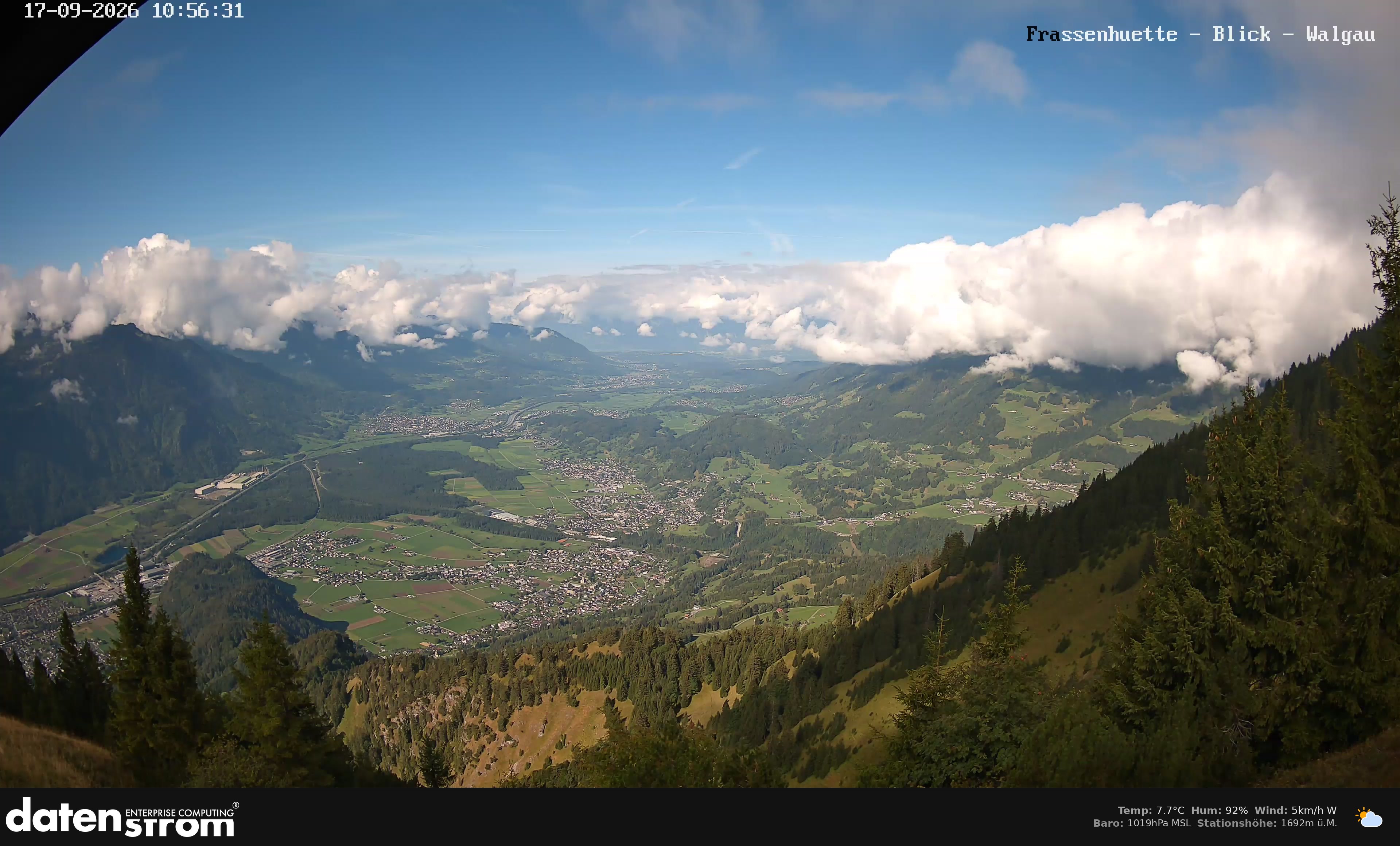 Bludenz - Walgau