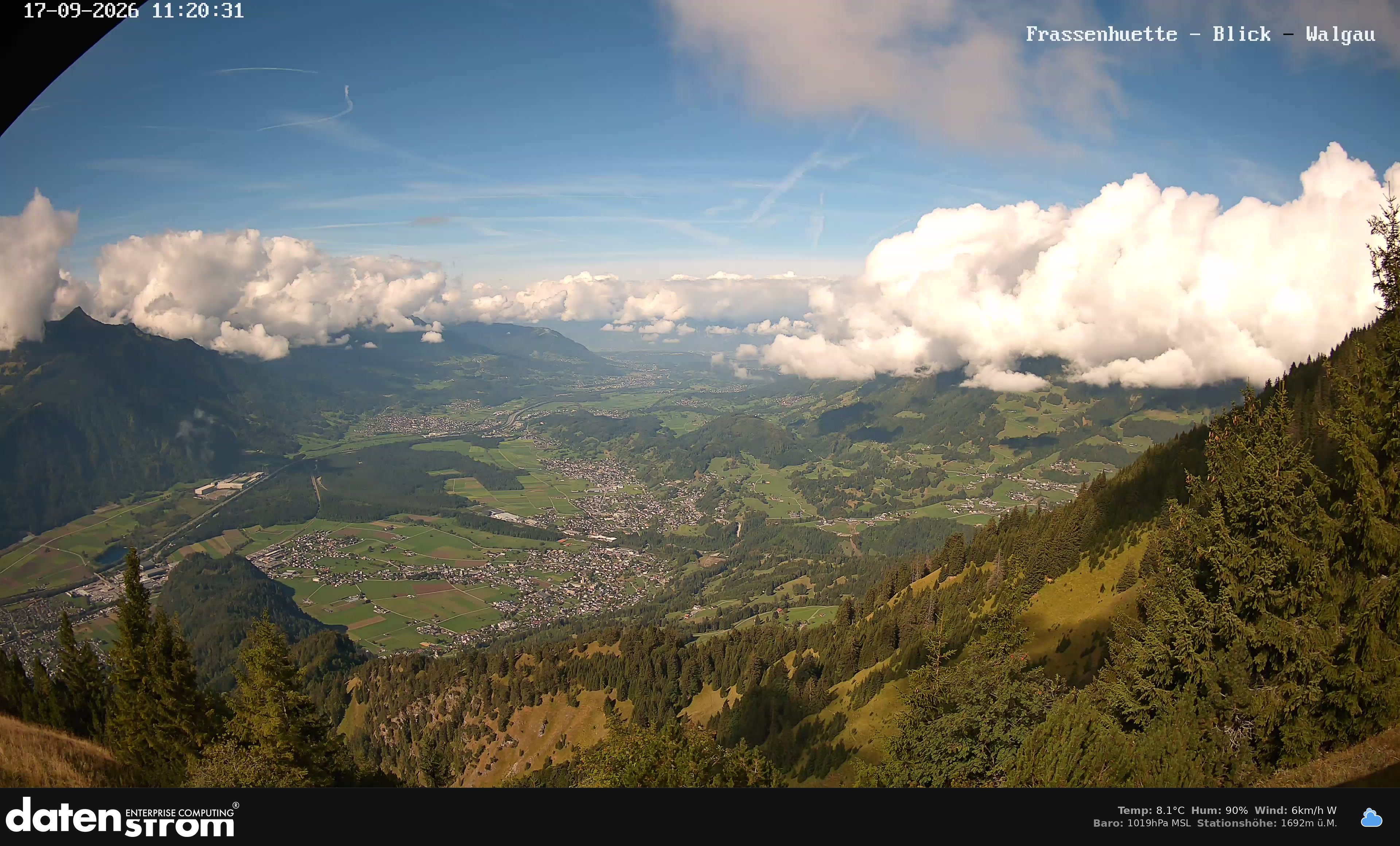 Bludenz - Walgau