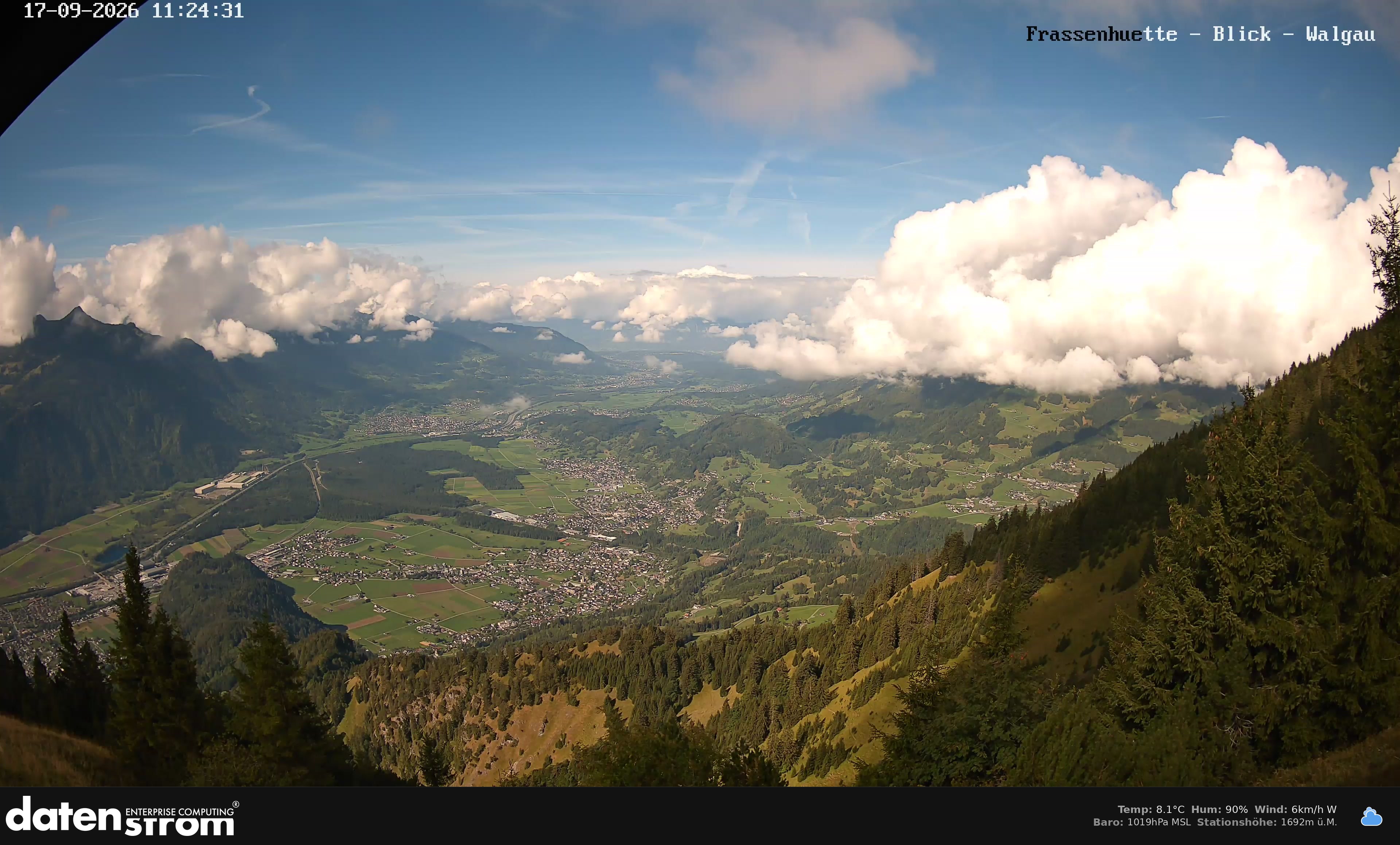 Bludenz - Walgau