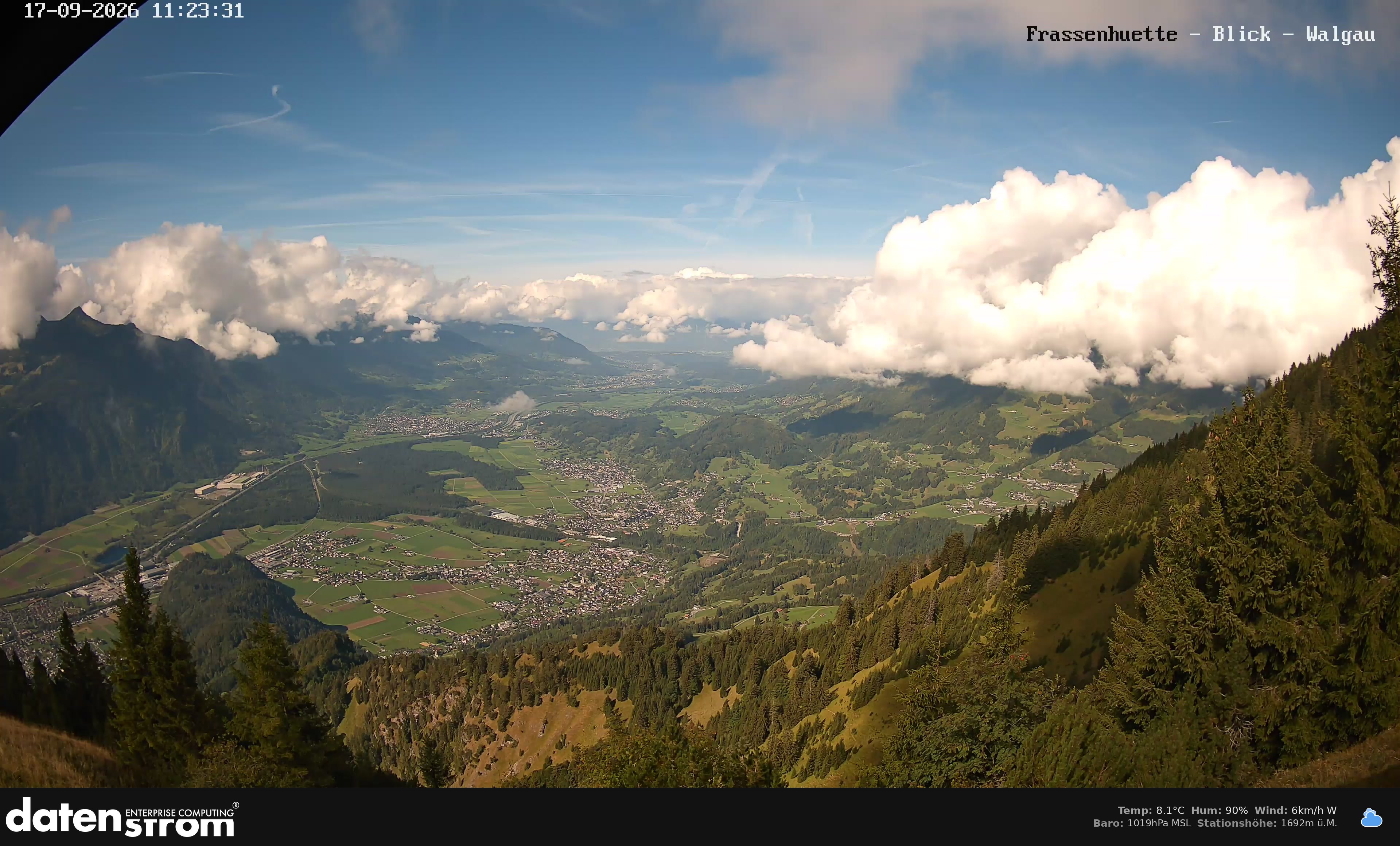 Bludenz - Walgau