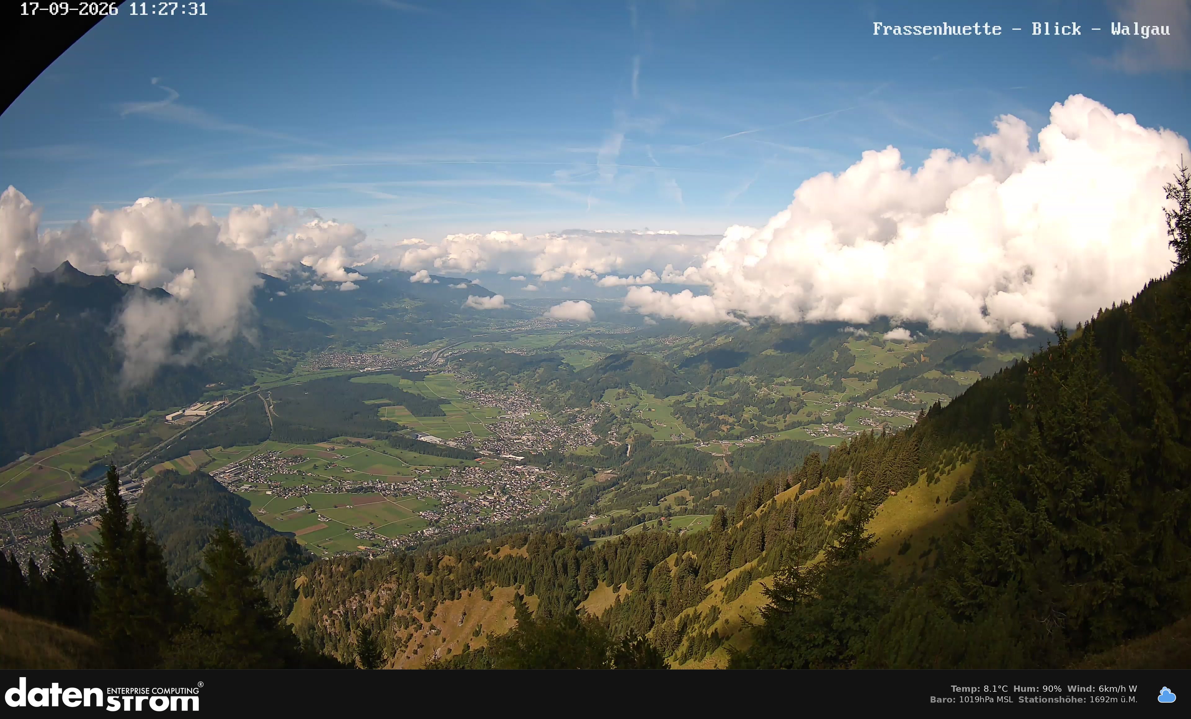 Bludenz - Walgau