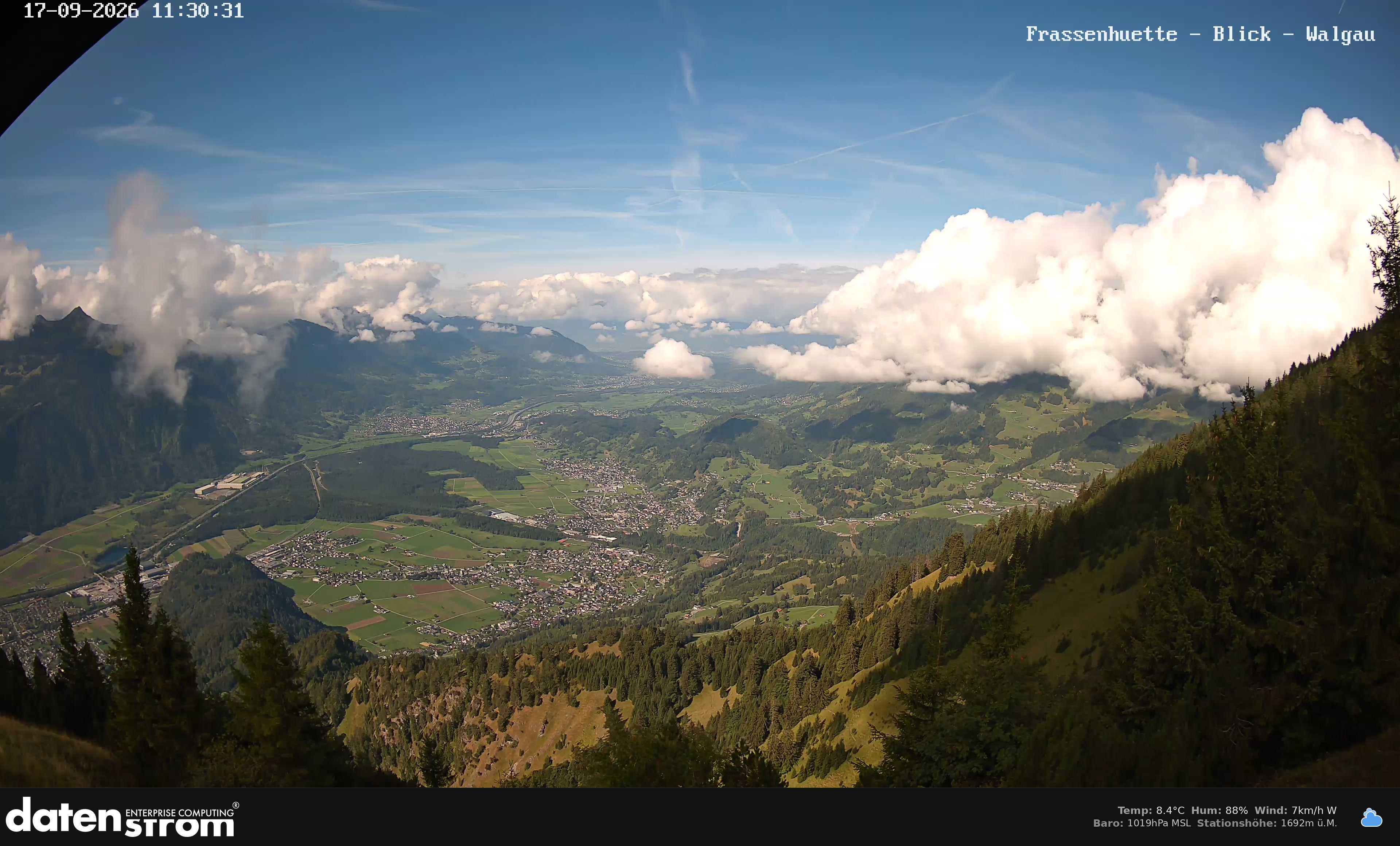 Bludenz - Walgau