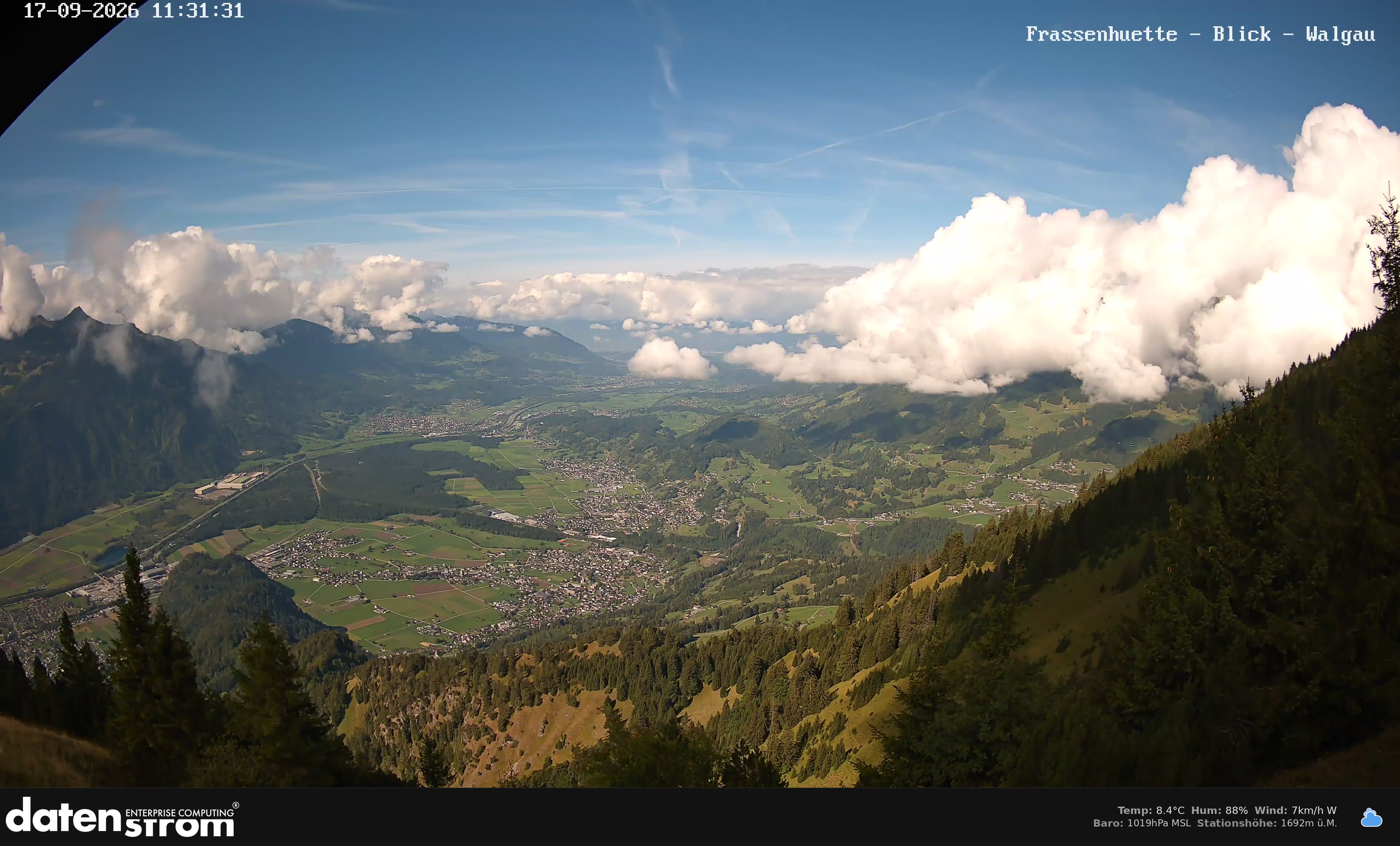 Bludenz - Walgau