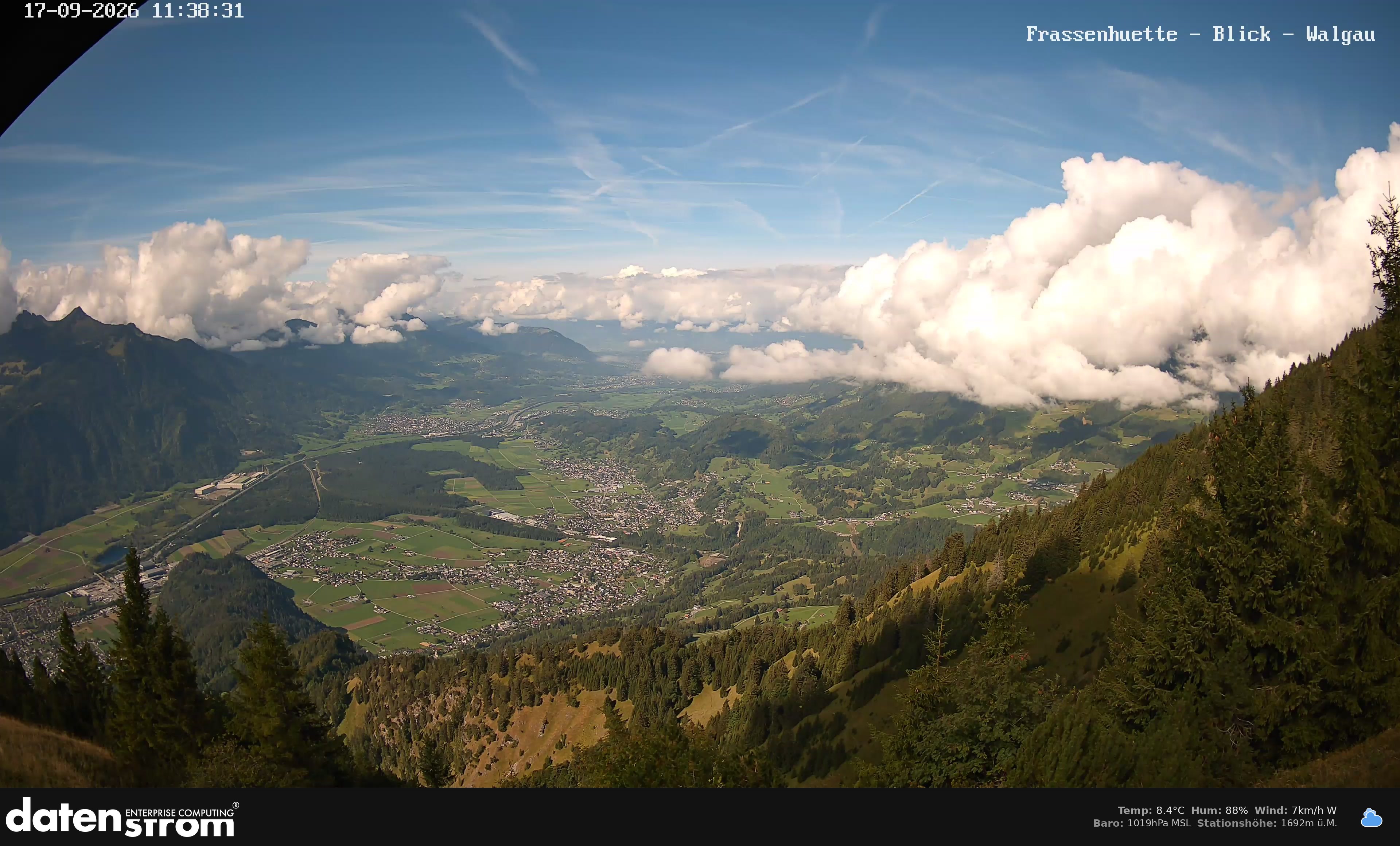 Bludenz - Walgau