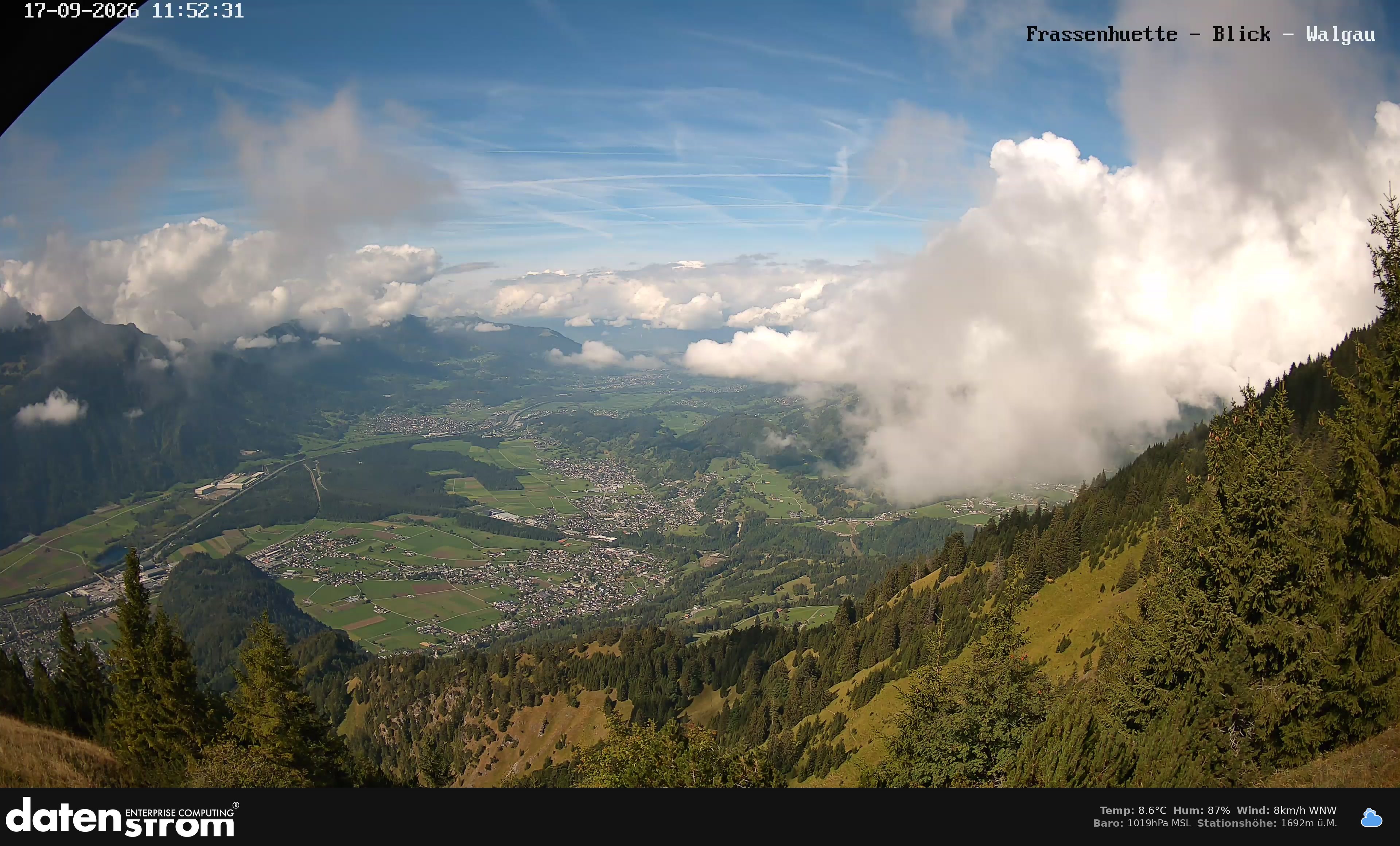 Bludenz - Walgau