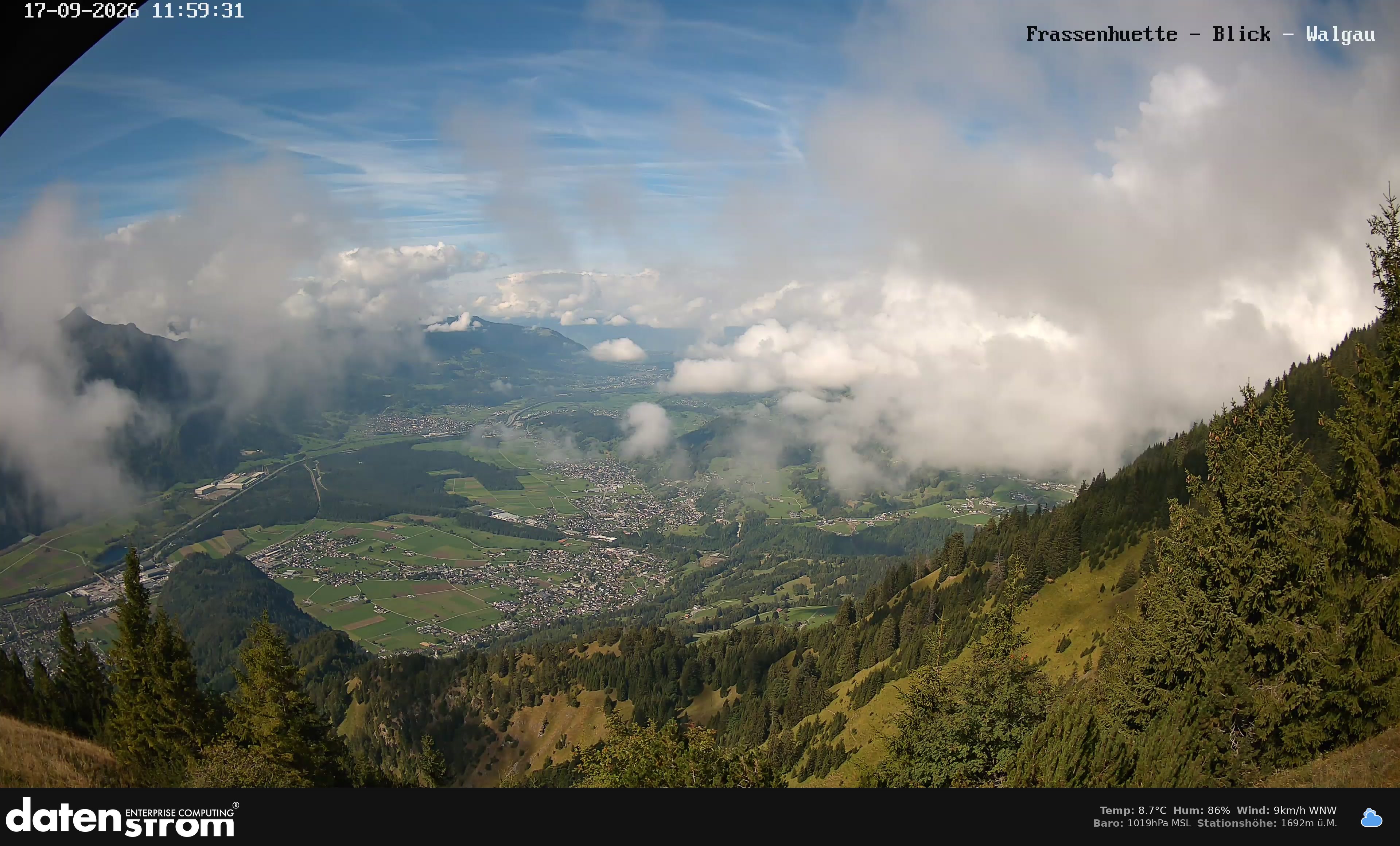 Bludenz - Walgau
