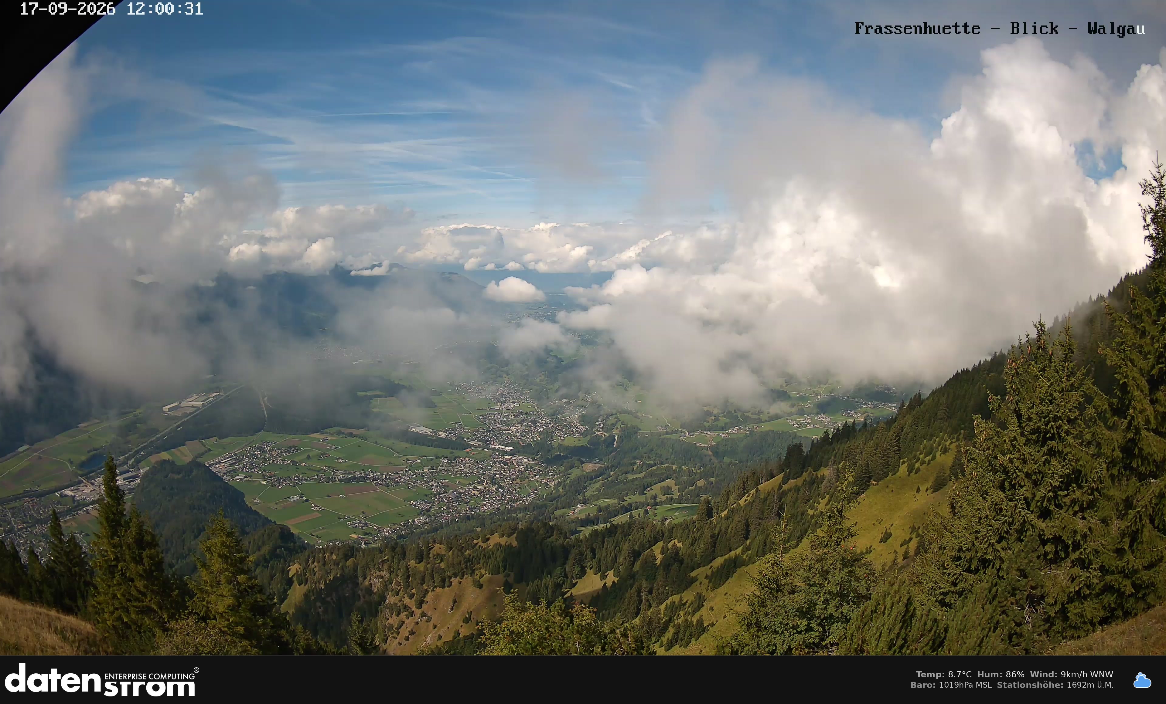 Bludenz - Walgau