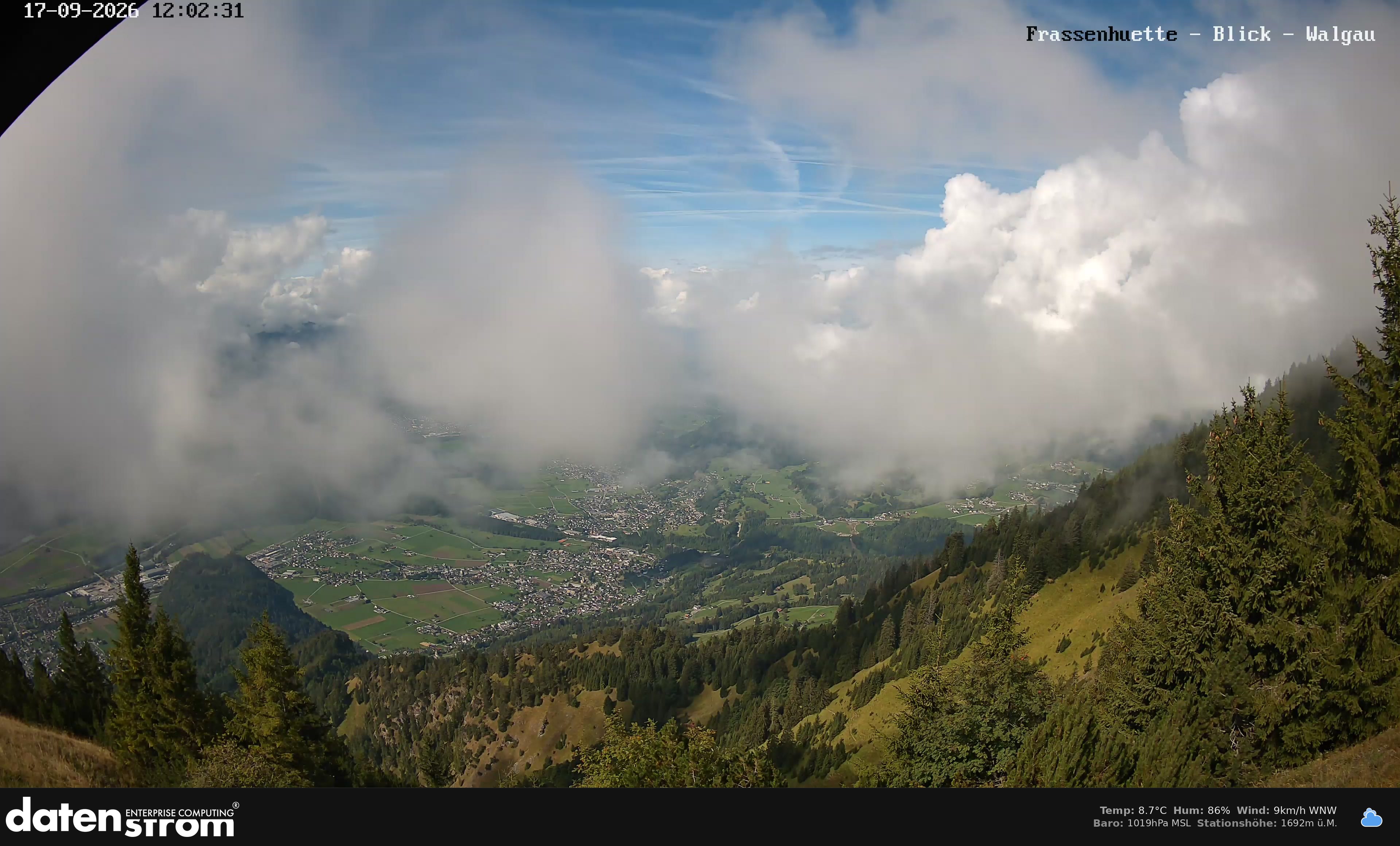 Bludenz - Walgau