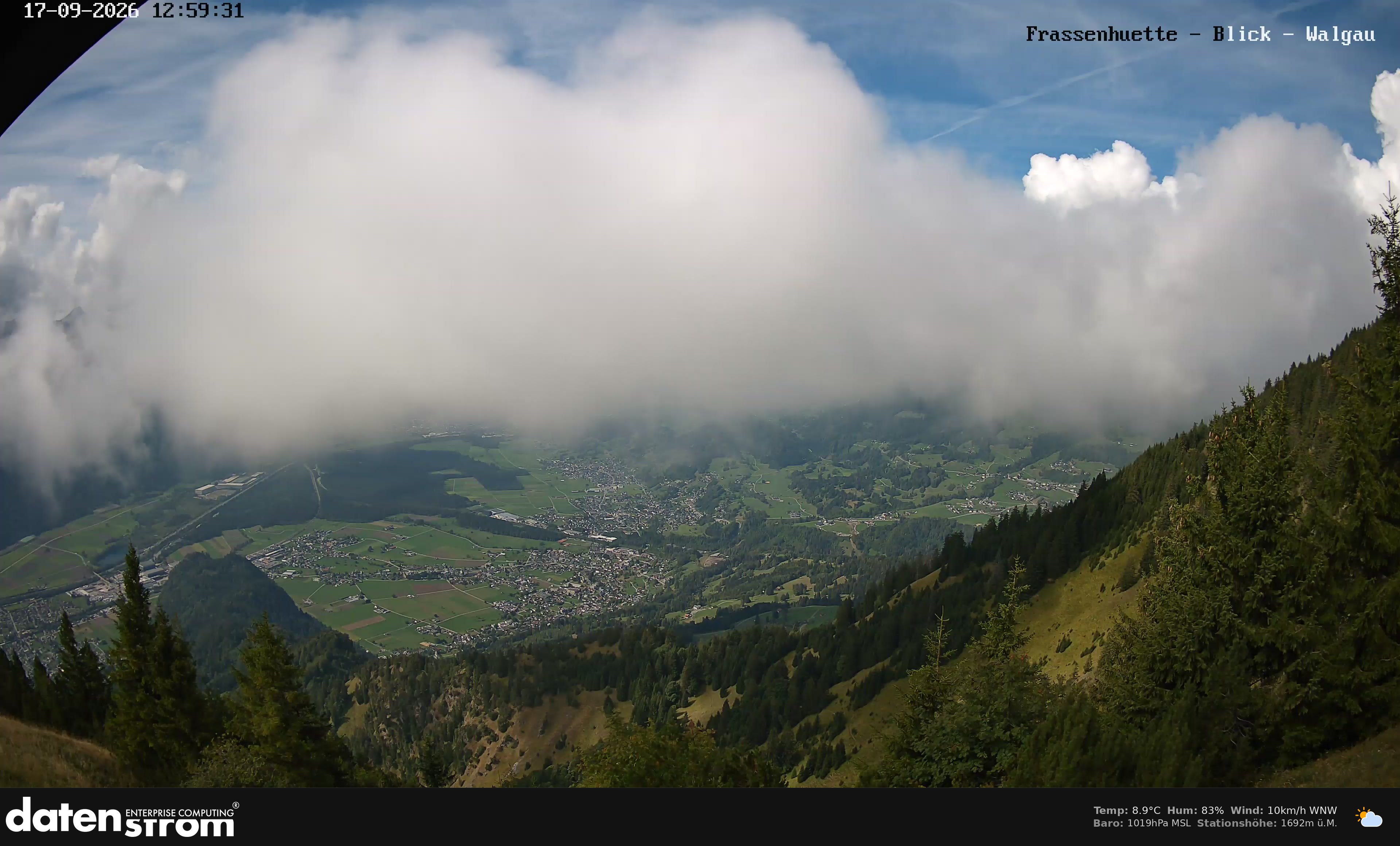 Bludenz - Walgau